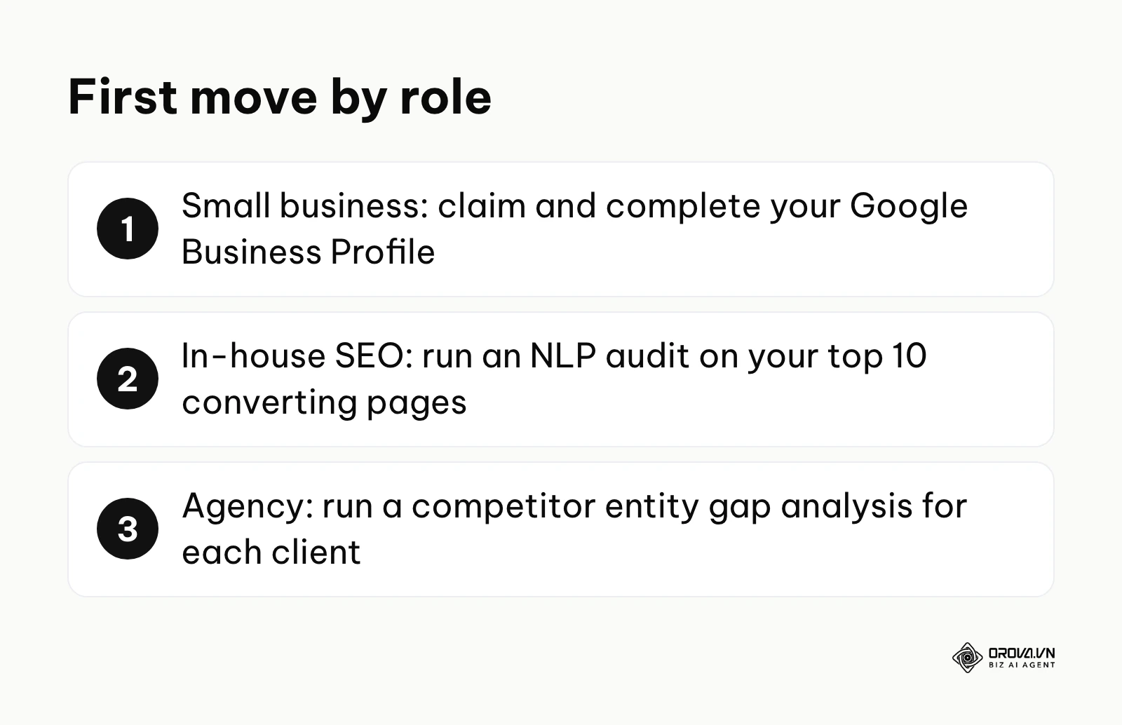 Numbered list of the first entity SEO move for small businesses, in-house SEO managers, and agencies.