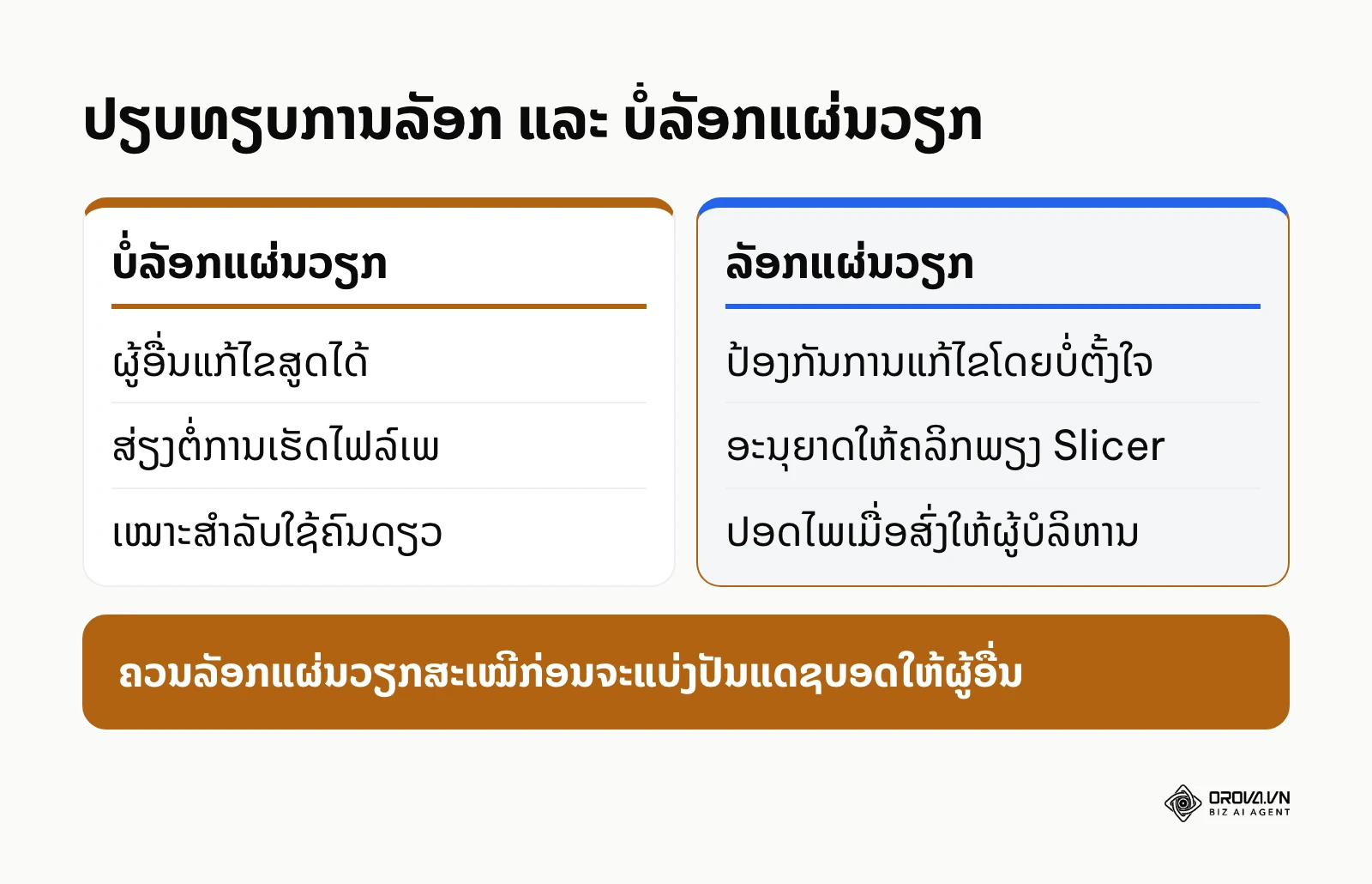 ປຽບທຽບຜົນດີ ແລະ ຜົນເສຍຂອງການປົກປ້ອງແຜ່ນວຽກ Excel