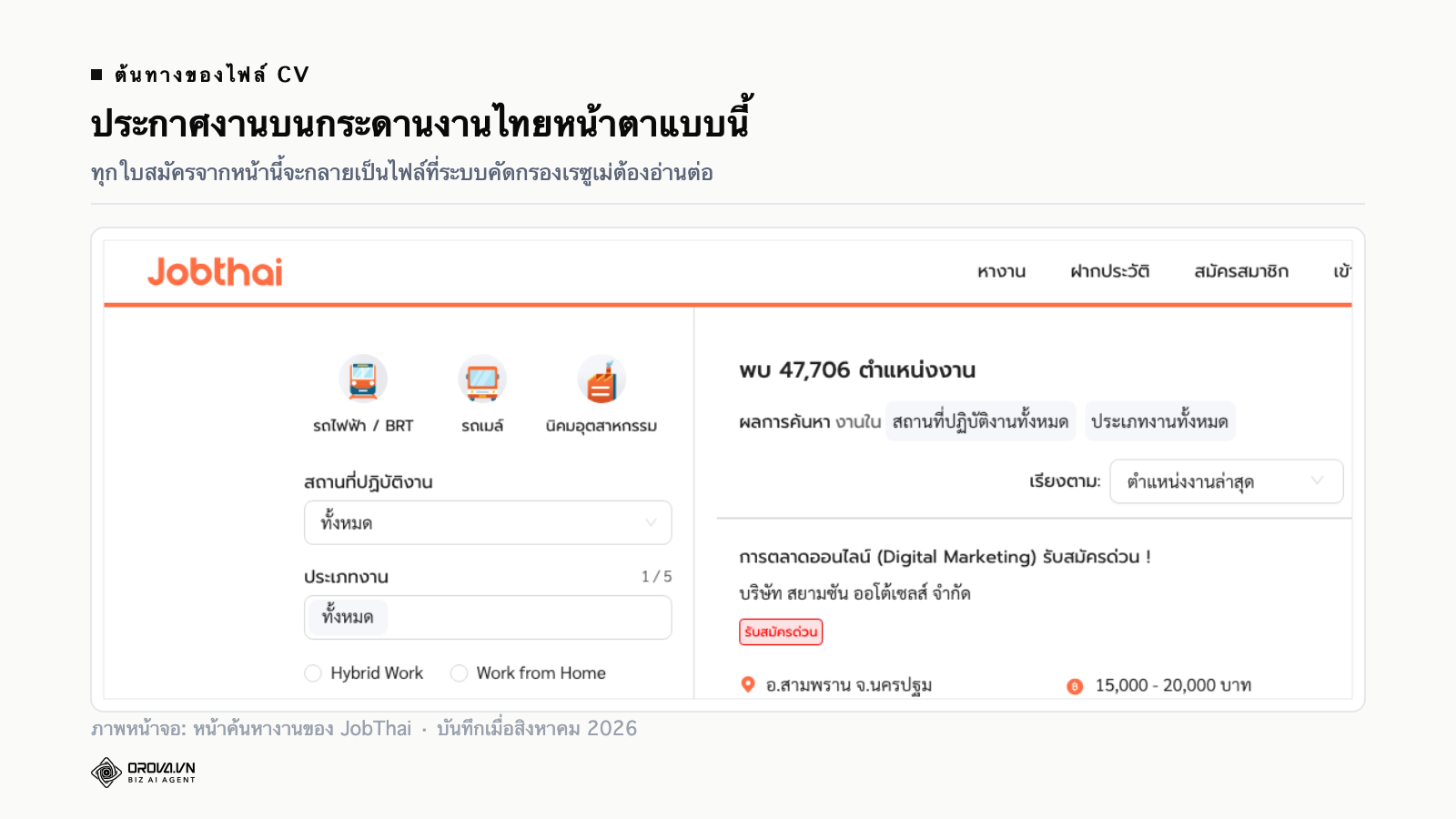 ภาพหน้าจอหน้าค้นหางานของ JobThai ซึ่งเป็นต้นทางของไฟล์ CV จำนวนมากที่ไหลเข้าสู่ระบบคัดกรองเรซูเม่