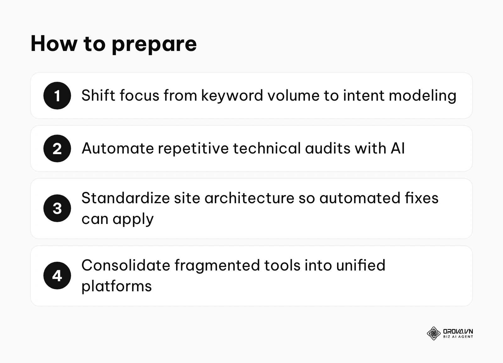 A numbered list of strategic shifts SEO professionals need to make to prepare for upcoming changes in search technology.