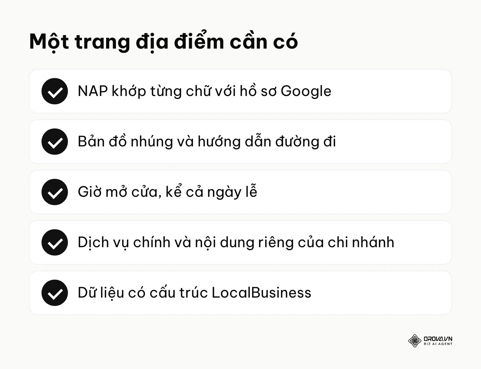 Danh sách các phần cần có trên trang địa điểm của chi nhánh