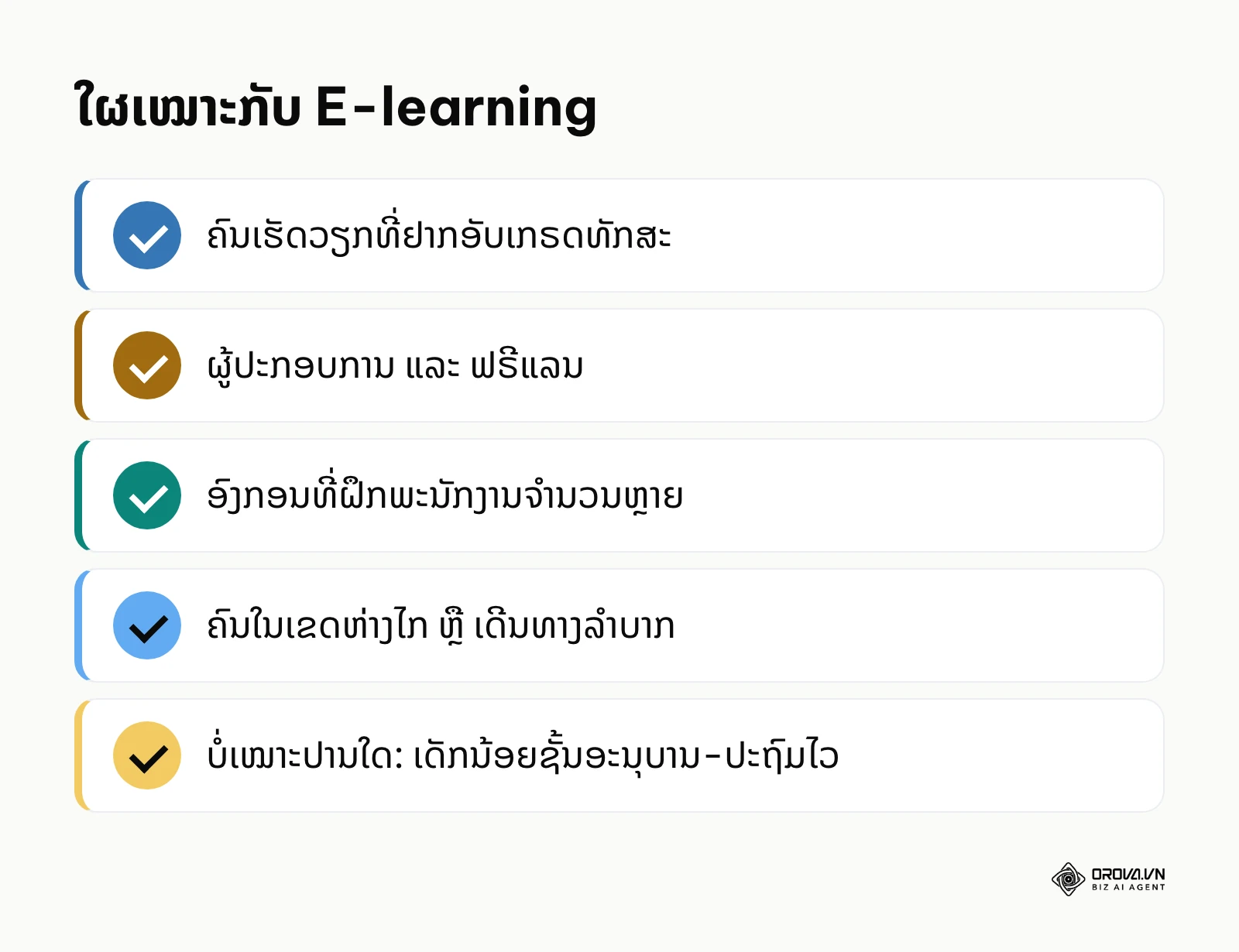 ກຸ່ມຄົນທີ່ເໝາະກັບການຮຽນ E-learning