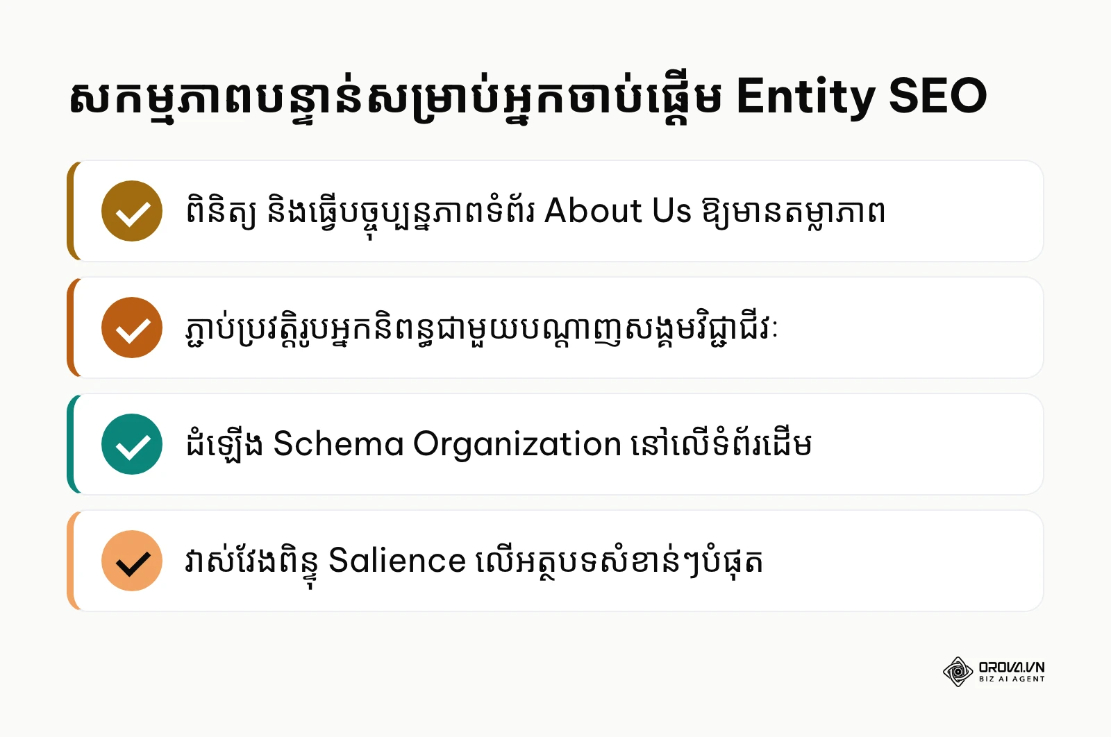 បញ្ជីសង្ខេបសកម្មភាពសំខាន់ៗដែលត្រូវអនុវត្តជាបន្ទាន់ដើម្បីចាប់ផ្តើមធ្វើ Entity SEO