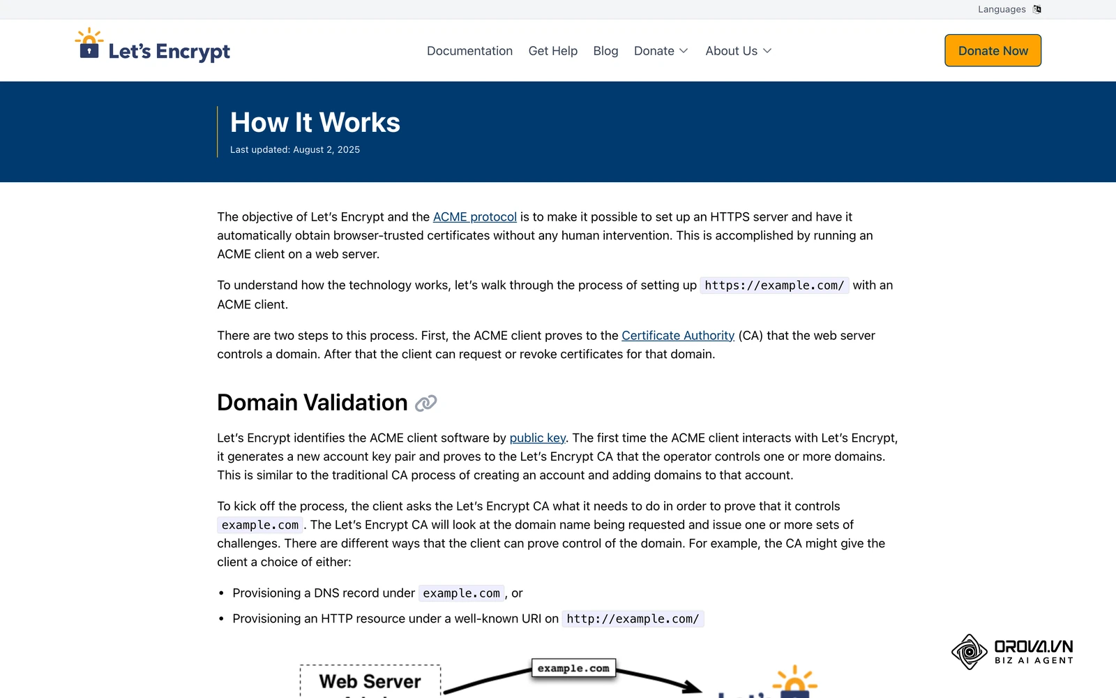 Trang giải thích cách Let's Encrypt cấp chứng chỉ SSL miễn phí, cơ chế nhiều nền tảng rút gọn link dùng để bật HTTPS.