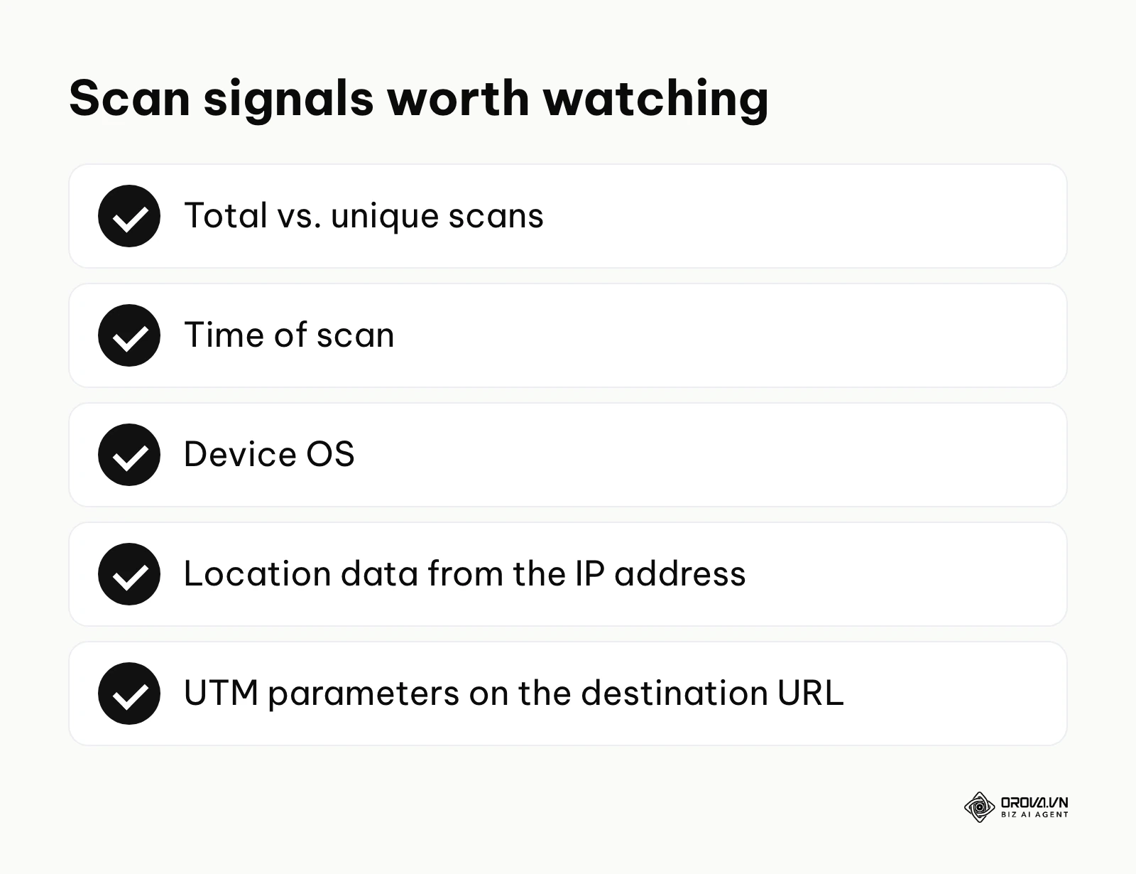 Summary of the scan metrics to monitor and the UTM parameters that connect scans to web analytics.