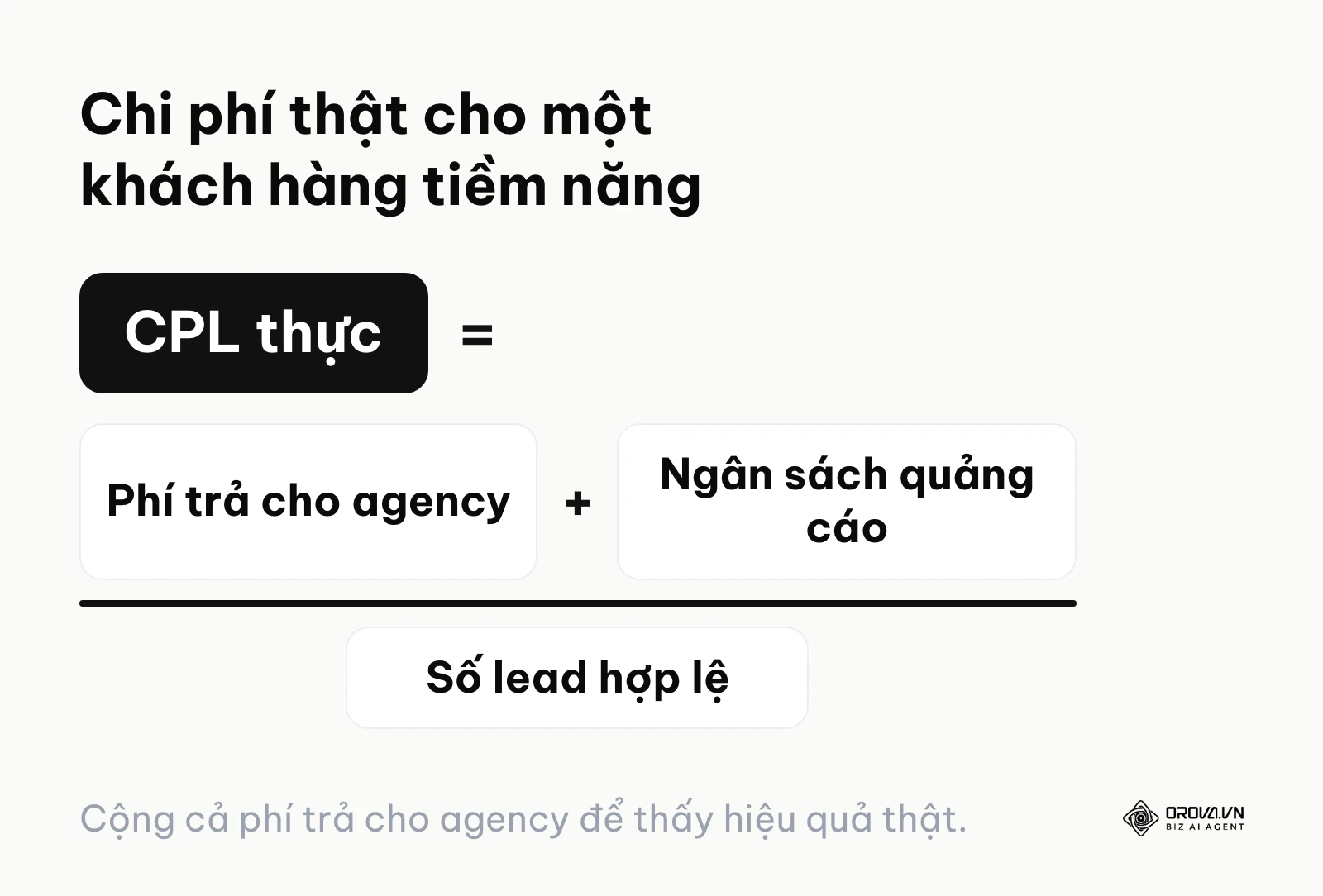 Công thức tính chi phí thật trên một khách hàng tiềm năng khi thuê agency