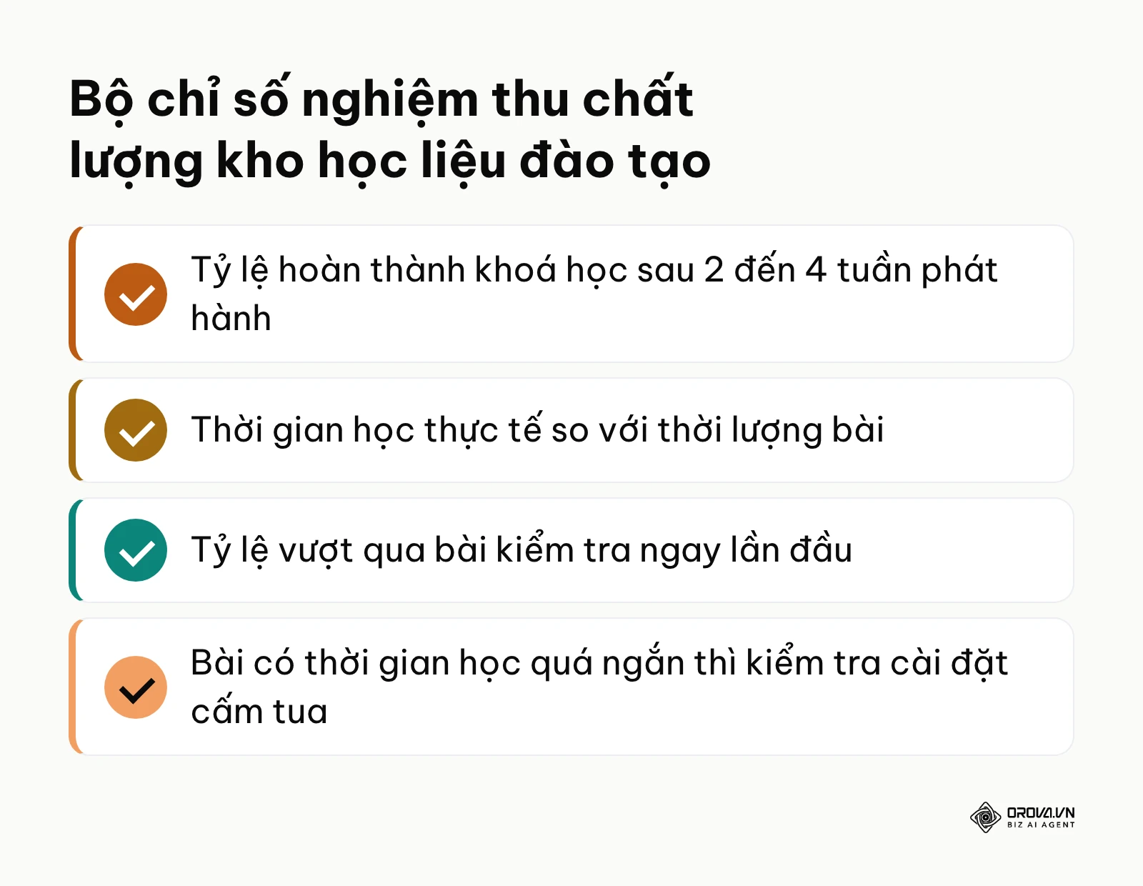 Danh sách các tiêu chí nghiệm thu chất lượng kỹ thuật và trải nghiệm học liệu số