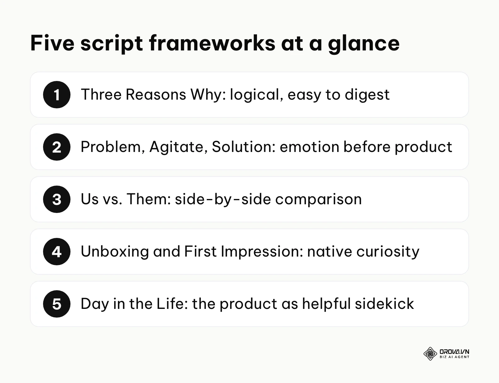 Summary of five fill-in-the-blank UGC script frameworks.