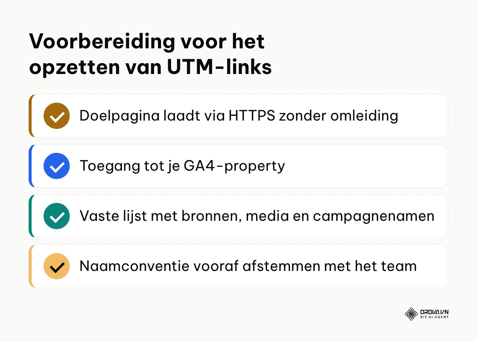 Samenvatting van wat je klaarzet voordat je UTM-links maakt