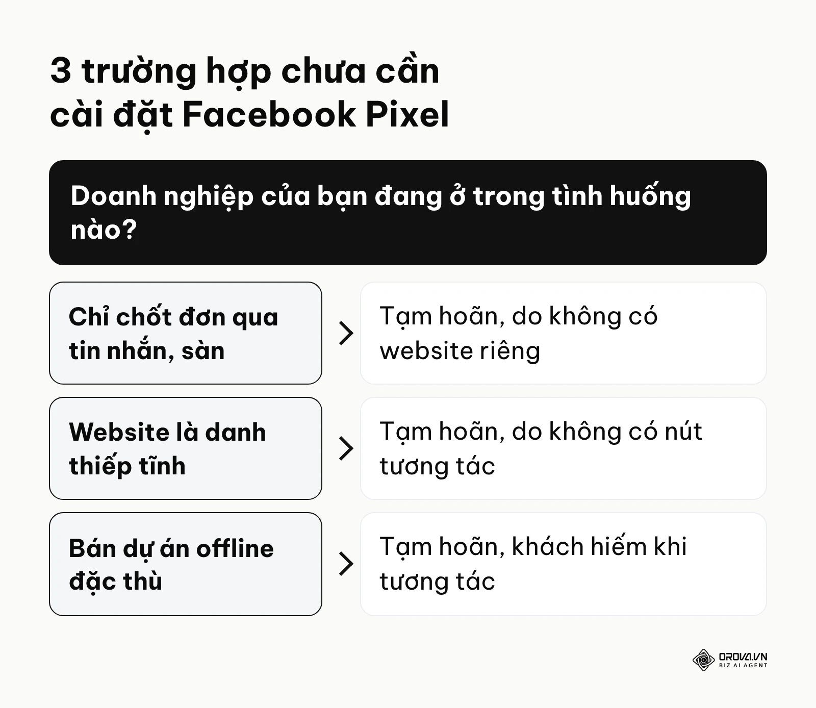 Khung quyết định các trường hợp doanh nghiệp có thể tạm hoãn cài đặt mã đo lường