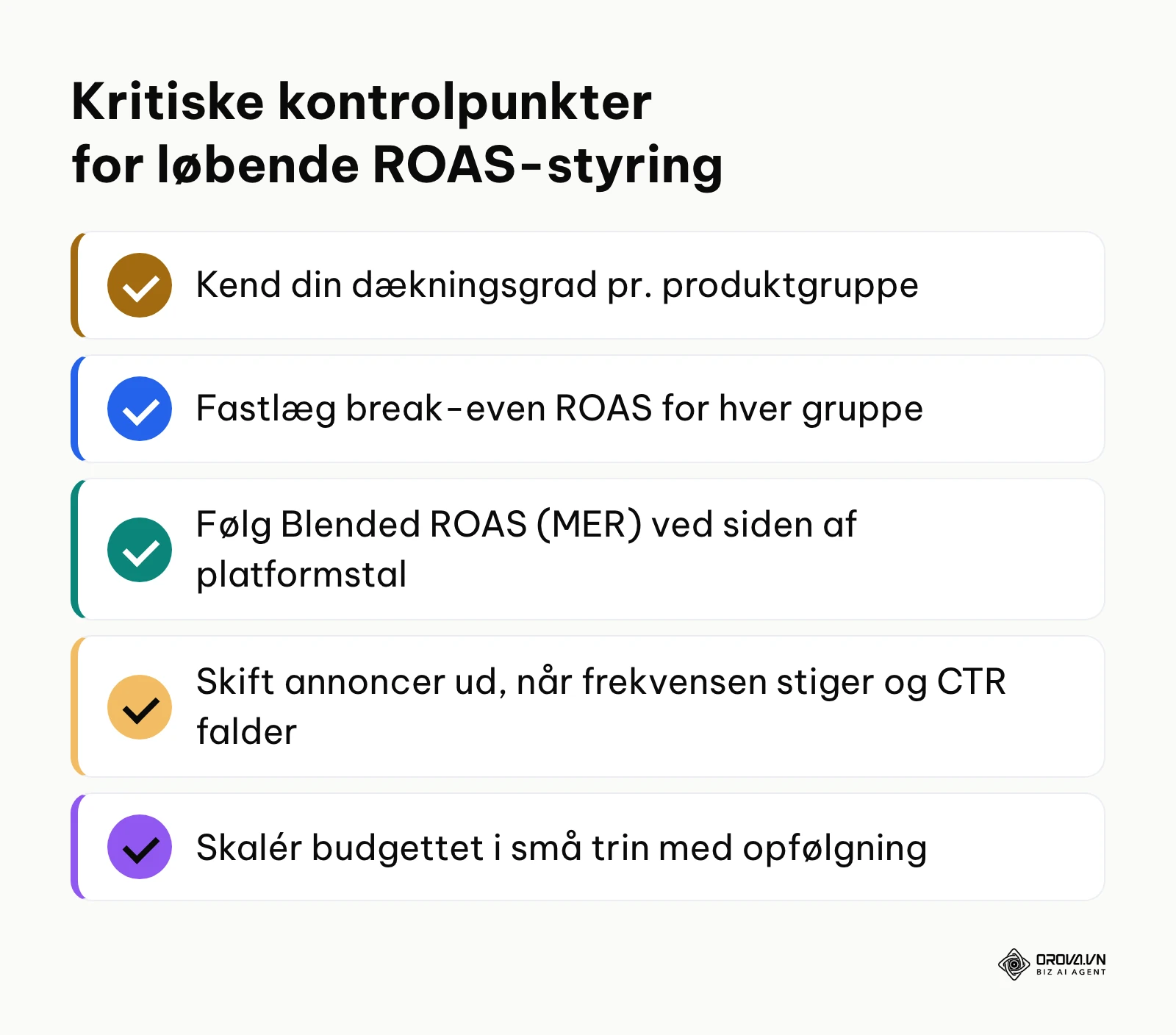Opsummerende tjekliste med de vigtigste vaner for fastholdelse af rentabel annoncering