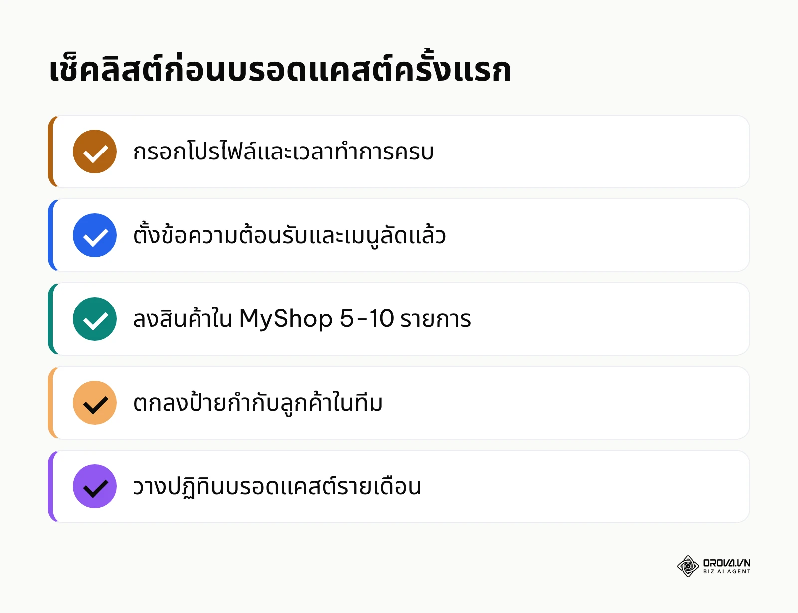 รายการตรวจสอบ 5 ข้อก่อนเริ่มส่งบรอดแคสต์ครั้งแรก