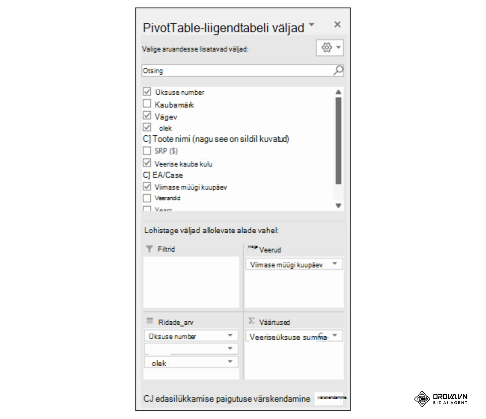 PivotTable-liigendtabeli väljade paneel Microsofti eestikeelselt tugilehelt: väljad lohistatakse alade Ridade, Veerud ja Väärtused vahel.