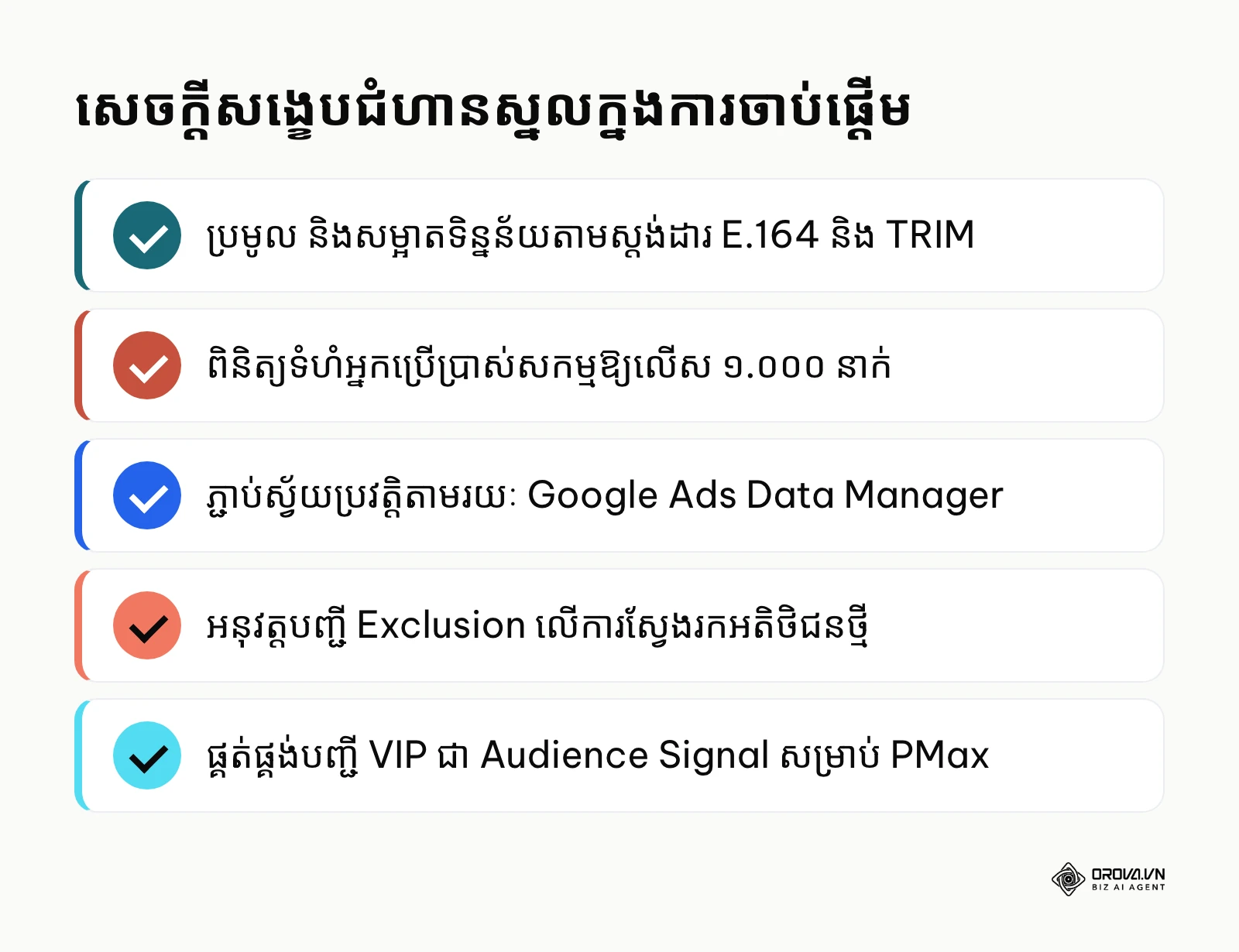 បញ្ជីត្រួតពិនិត្យសង្ខេប ៥ ចំណុចដើម្បីចាប់ផ្តើមប្រើ Customer Match ដោយជោគជ័យ
