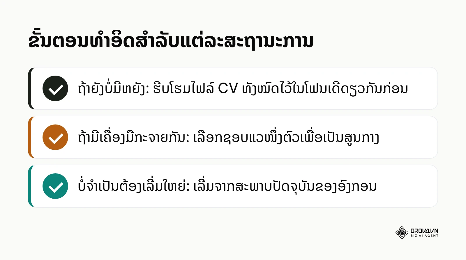 ລາຍການສະຫຼຸບຂັ້ນຕອນທຳອິດທີ່ຄວນປະຕິບັດຕາມສະຖານະການຂອງອົງກອນ