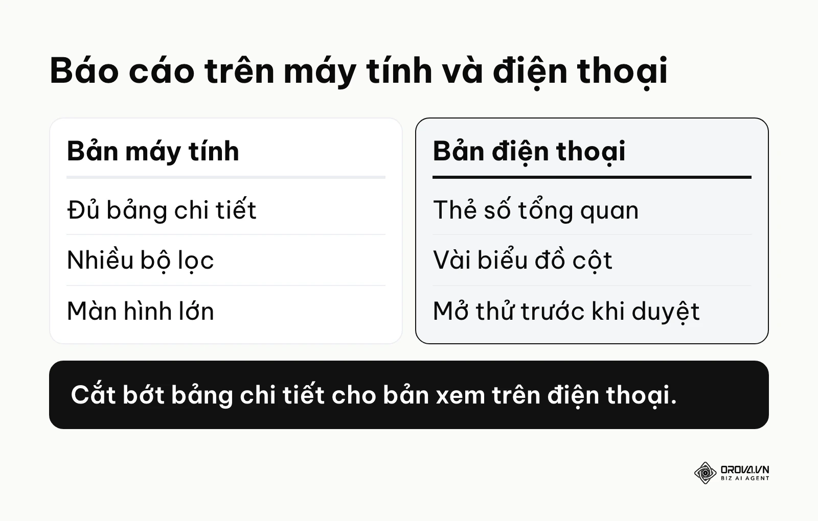 So sánh nội dung nên giữ ở báo cáo xem trên máy tính và trên điện thoại.