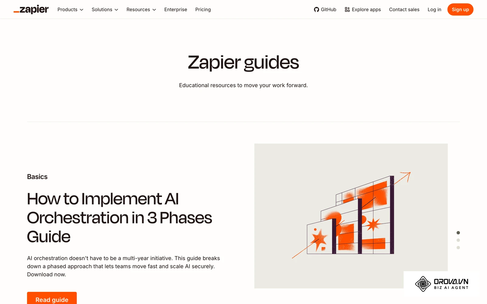 Zapier's learning center groups many guides around a few broad topics, similar to a resource pillar.