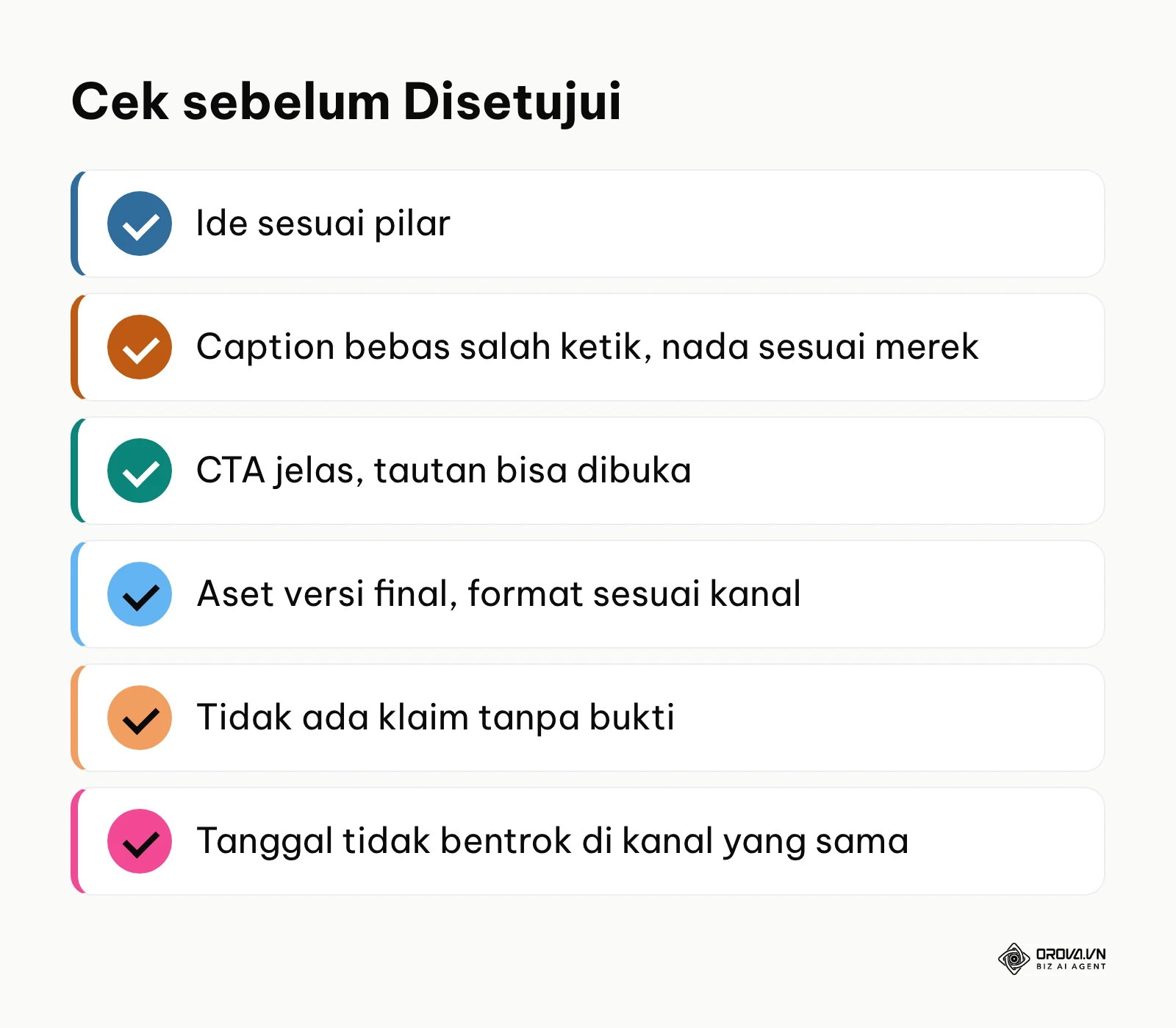Daftar cek reviewer sebelum mengubah status konten menjadi Disetujui