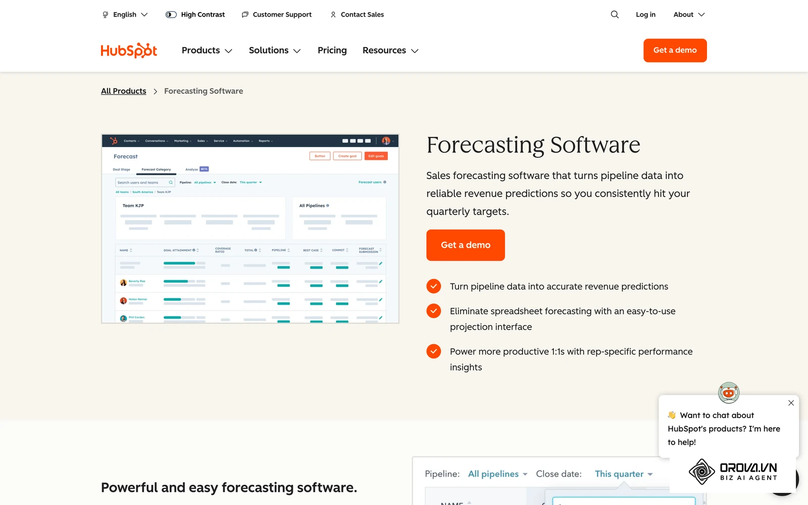 Trang công cụ dự báo doanh thu của HubSpot: dự báo được tính từ các cơ hội đang mở trong pipeline theo từng giai đoạn.