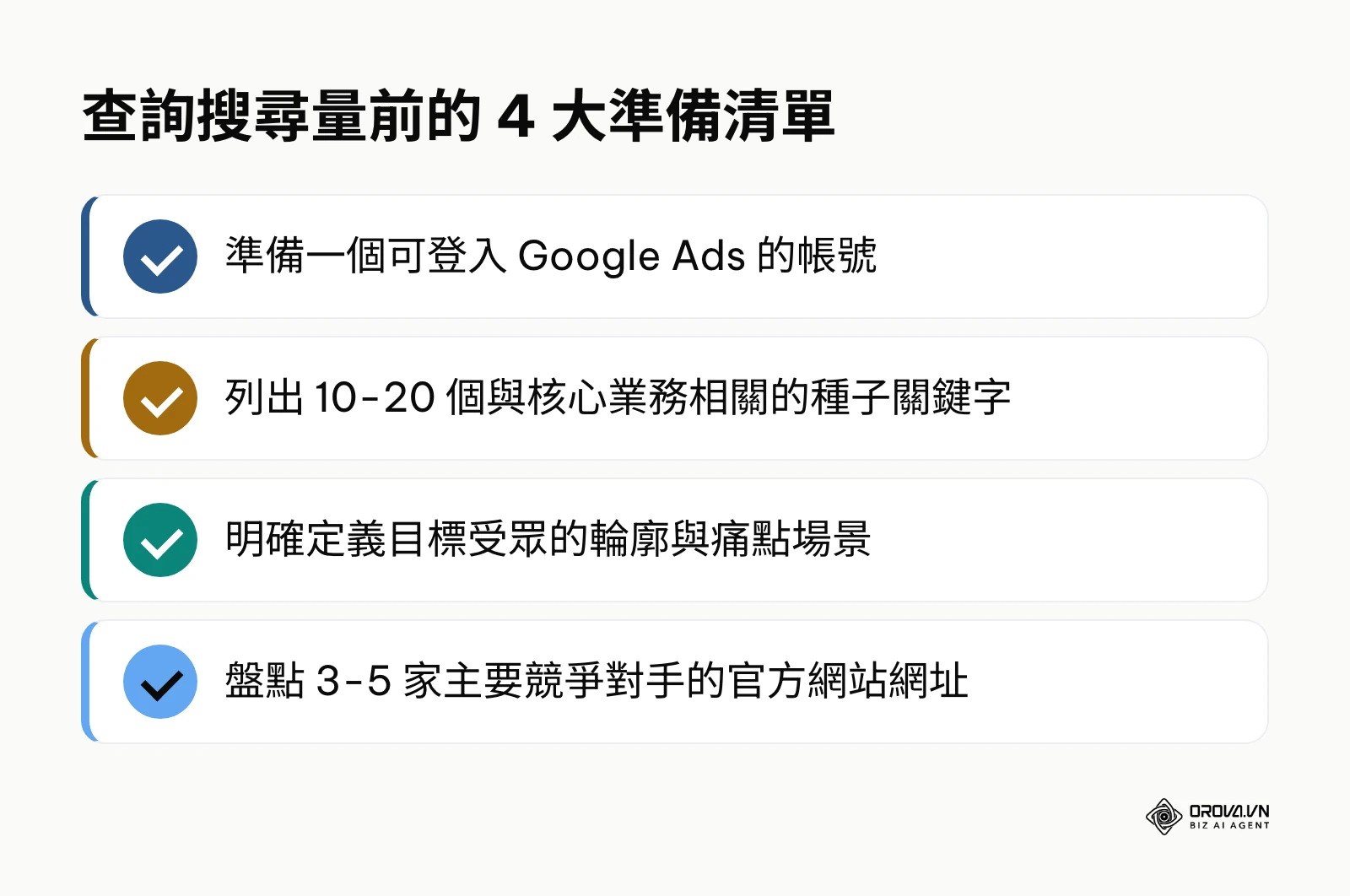 開始查詢搜尋量前必須準備的四個核心要素清單