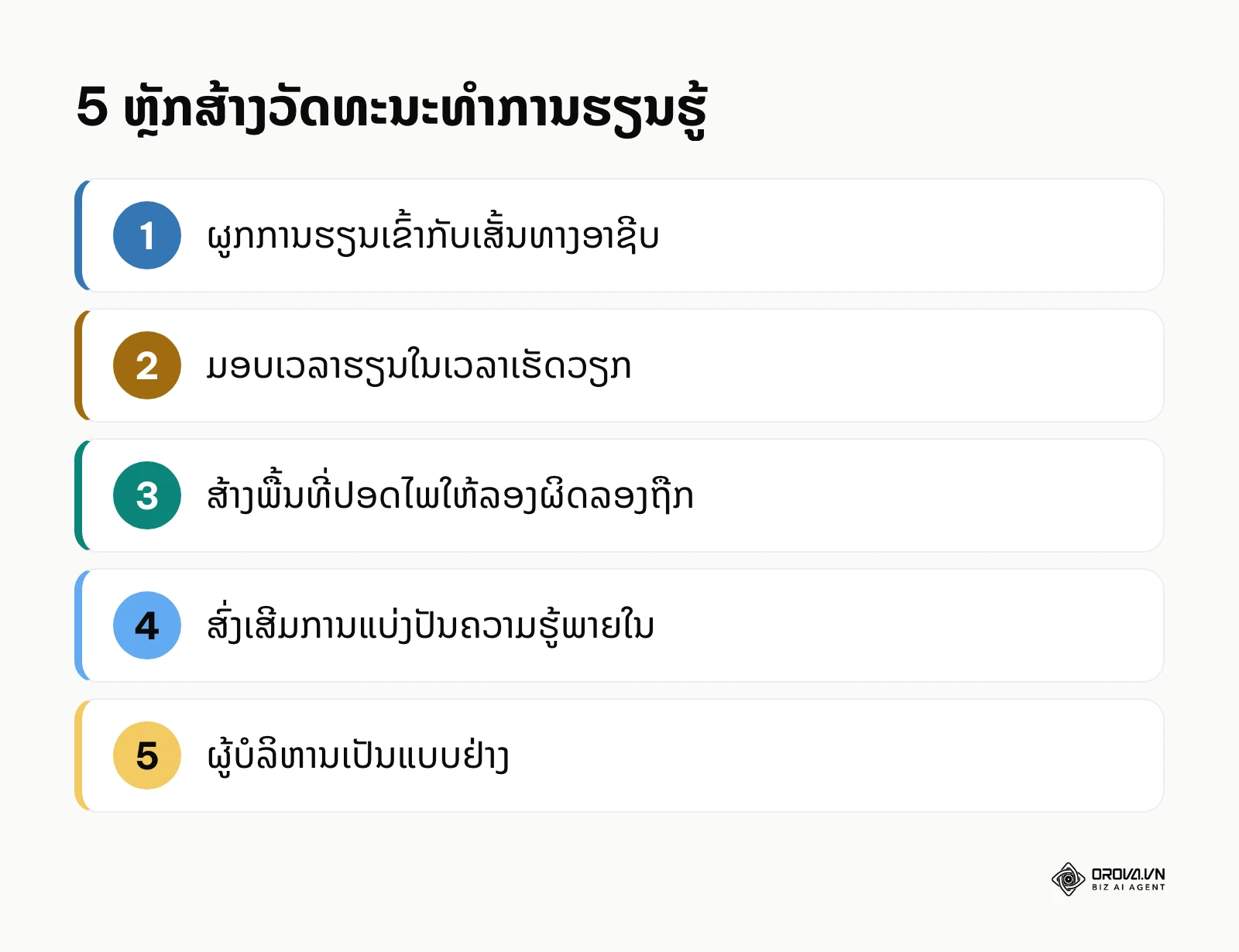 ຫຼັກການສ້າງວັດທະນະທຳການຮຽນຮູ້ໃນອົງກອນ