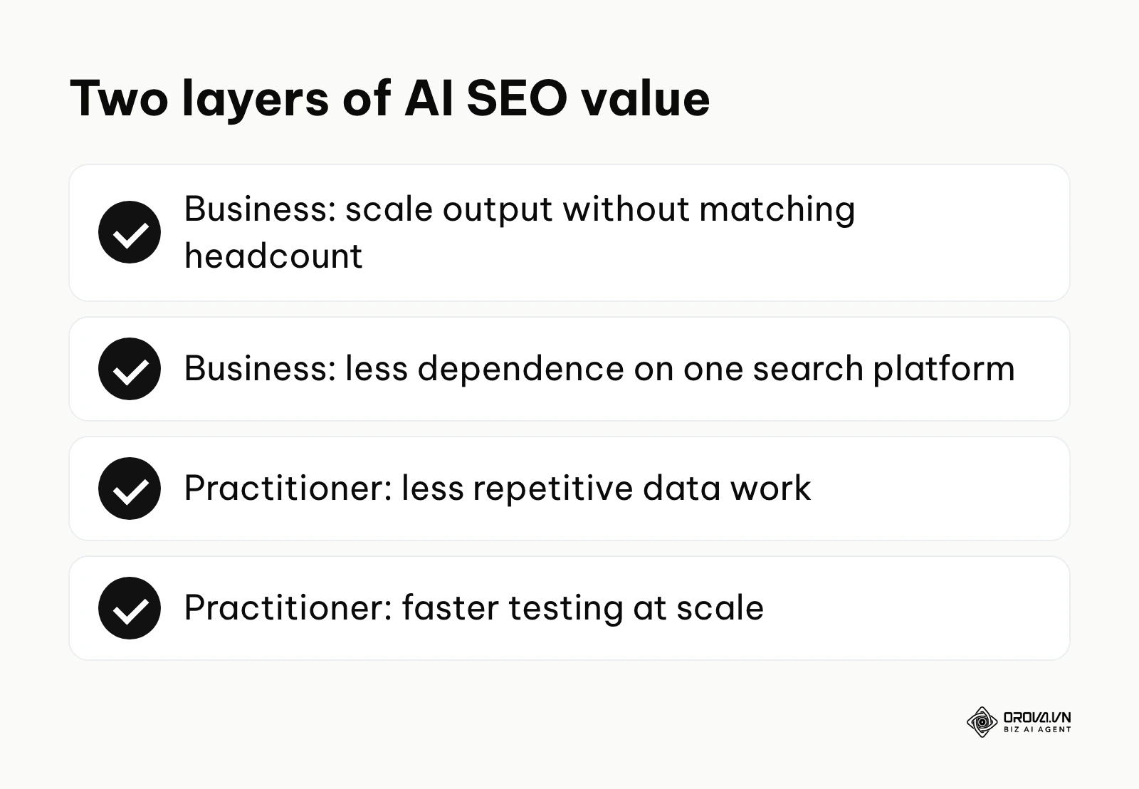 Summary of the business and practitioner value of AI SEO