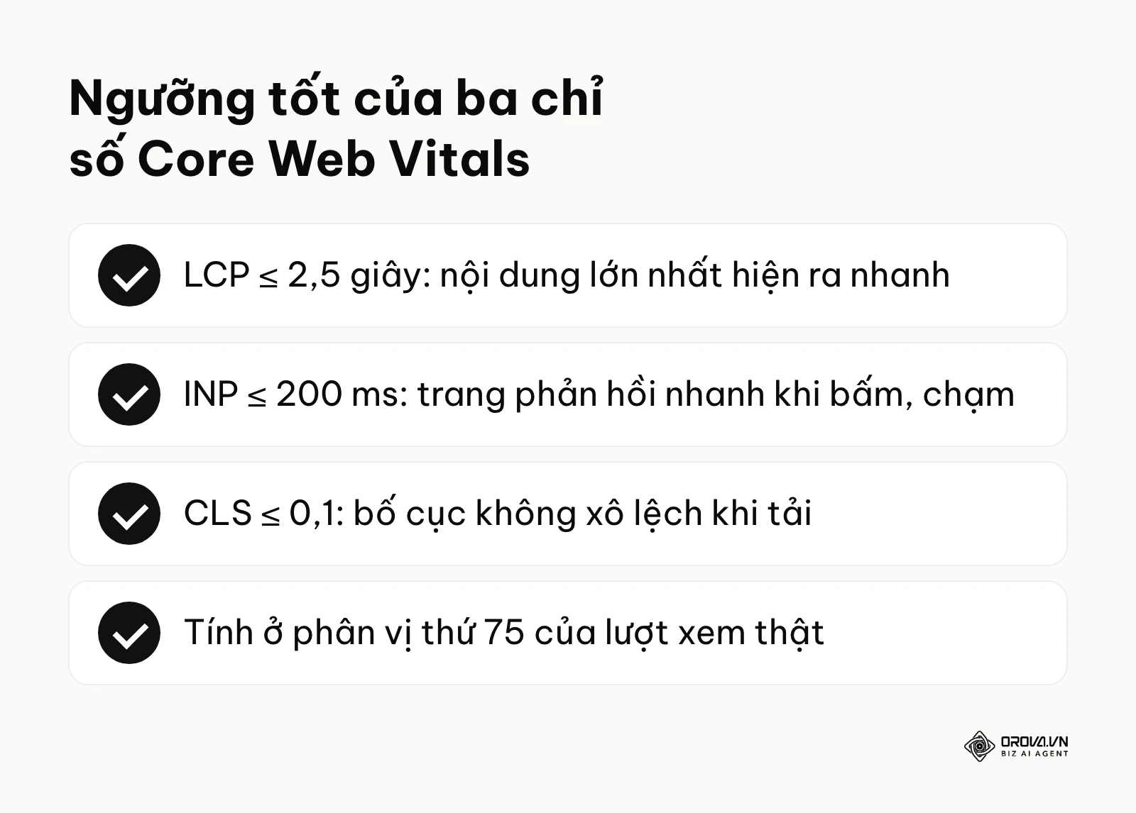 Ngưỡng tốt của LCP, INP và CLS theo Google