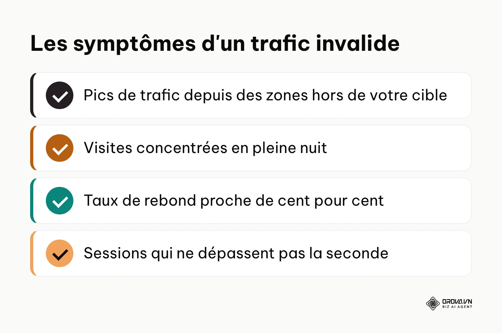 Liste des signes qui révèlent des clics frauduleux dans une campagne