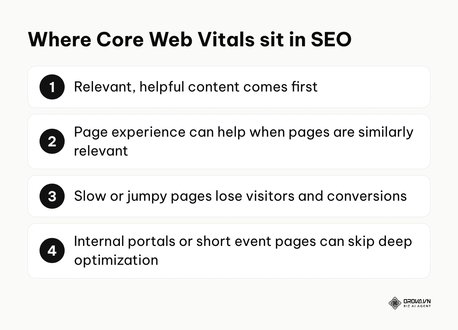 Summary of where Core Web Vitals fit within SEO priorities