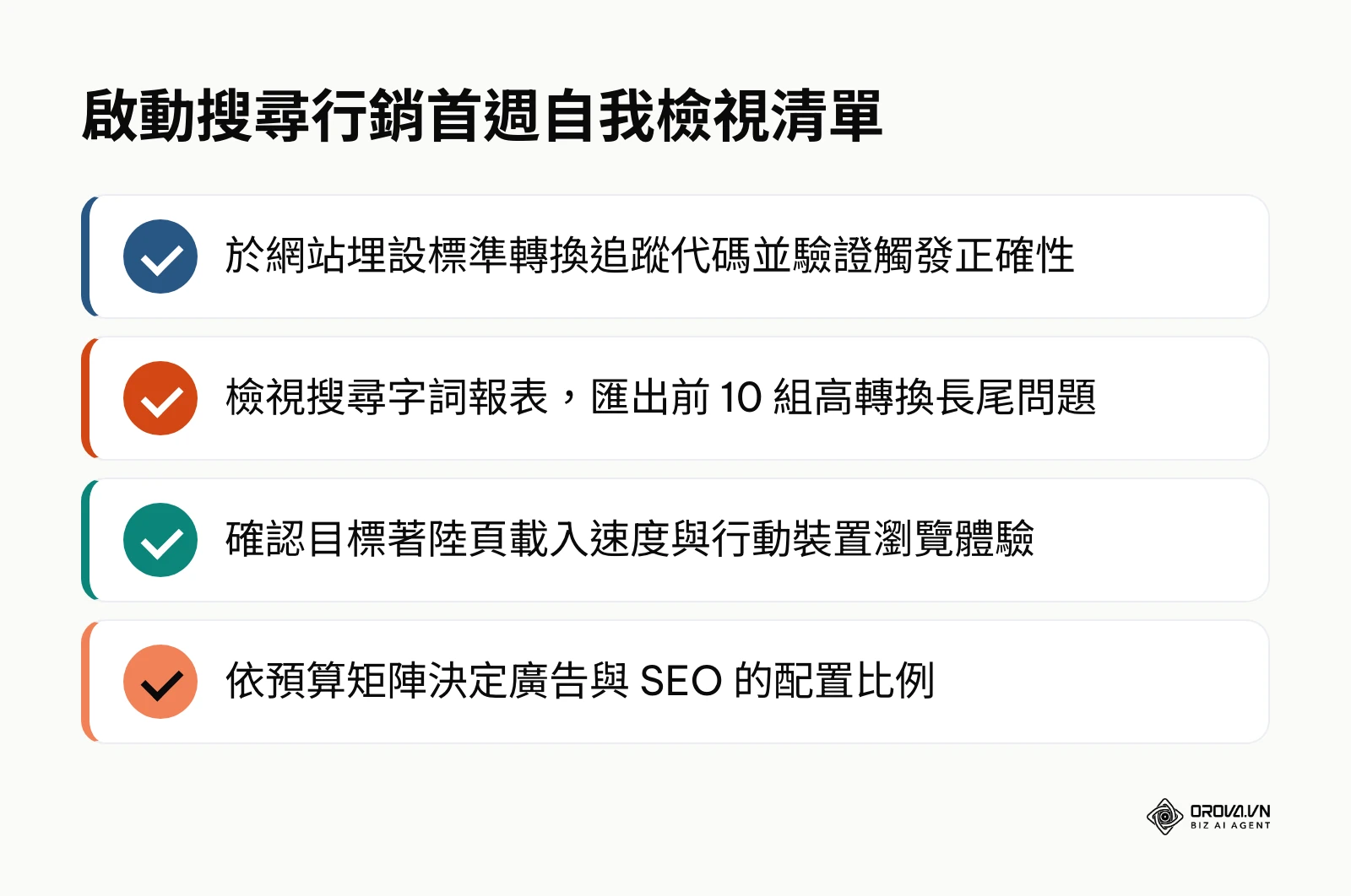 啟動SEO與關鍵字廣告前必須完成的四項基礎架構與數據檢核重點
