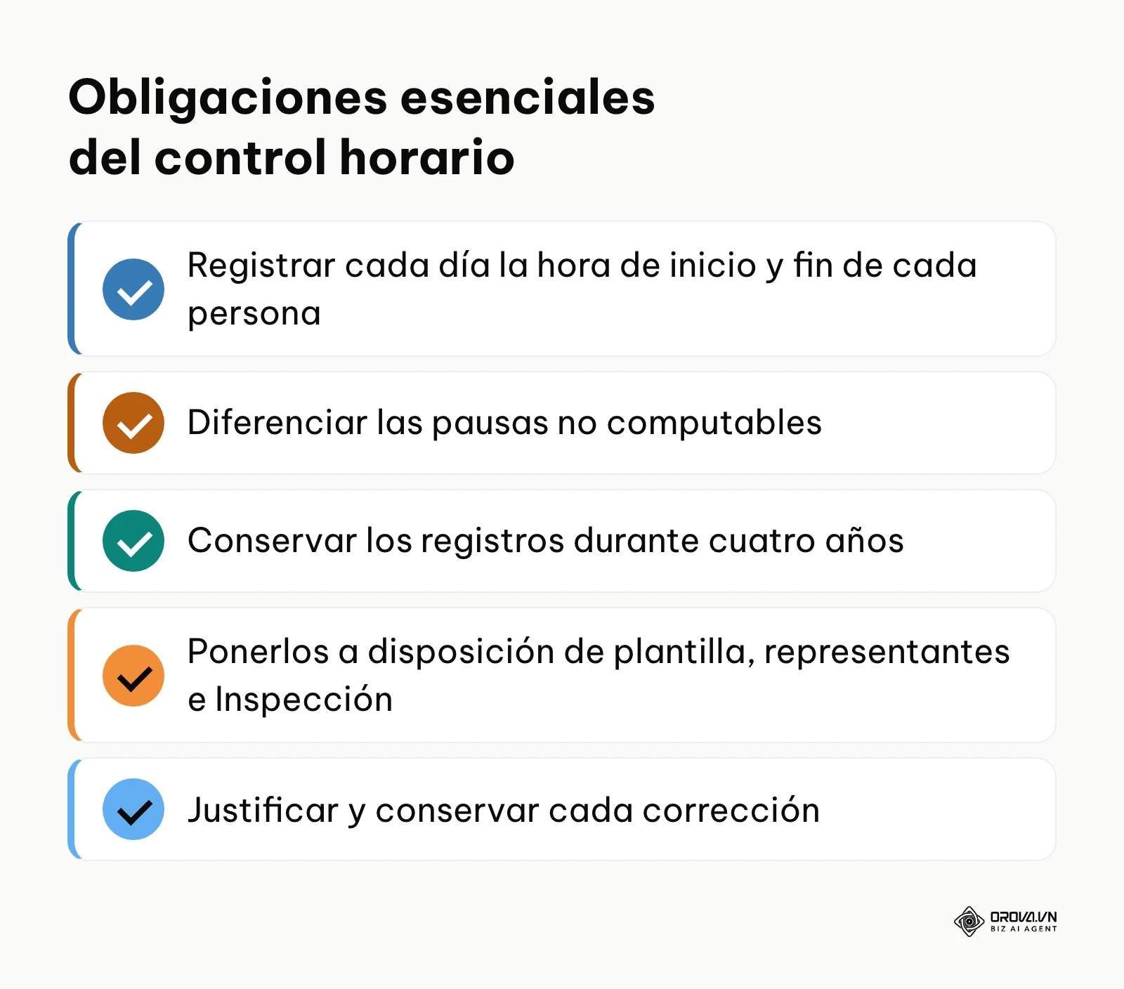 Resumen de requisitos indispensables para el control de jornada