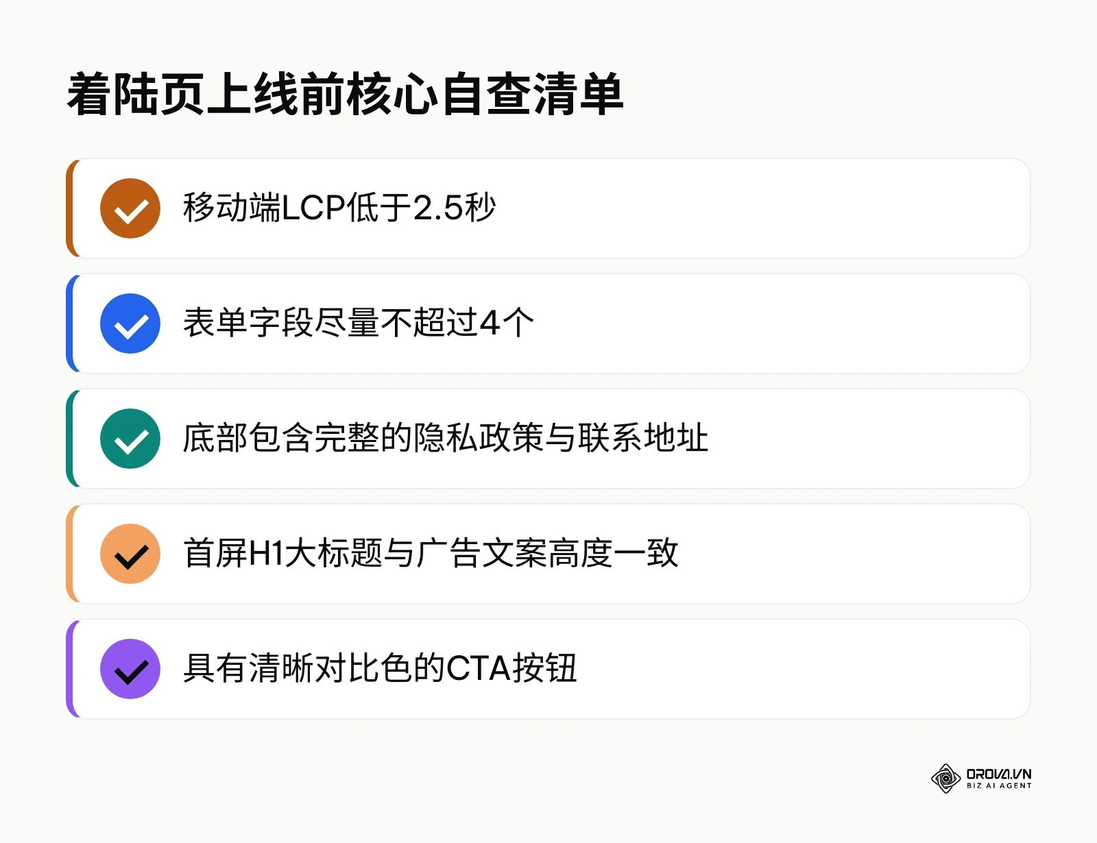 列出了着陆页上线前必须检查的5个最核心标准,确保流量不被浪费。