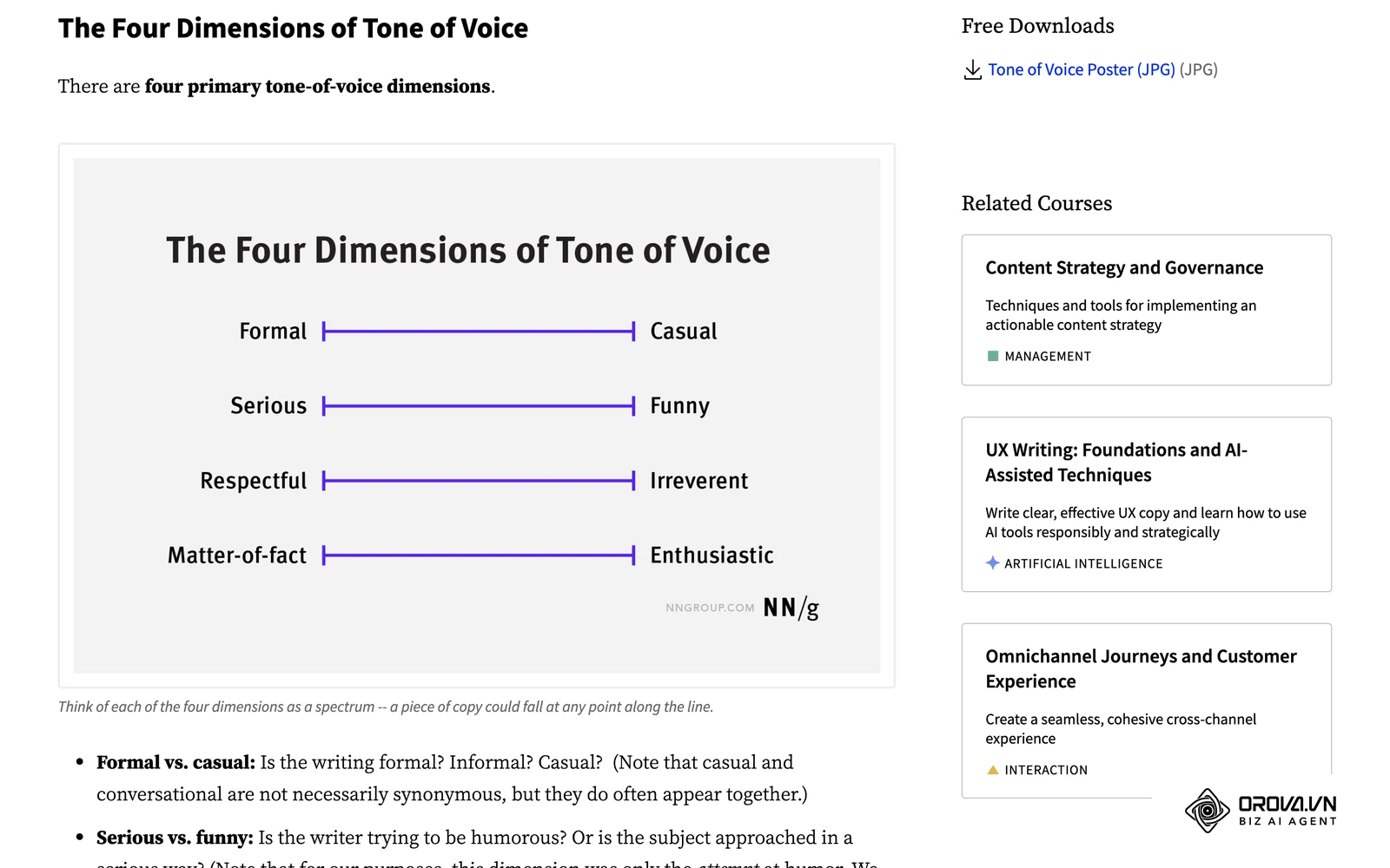 អត្ថបទ The Four Dimensions of Tone of Voice របស់ Nielsen Norman Group ដែលពន្យល់ពីវិមាត្រទាំង ៤ សម្រាប់កំណត់ទឹកដមសំនៀង។
