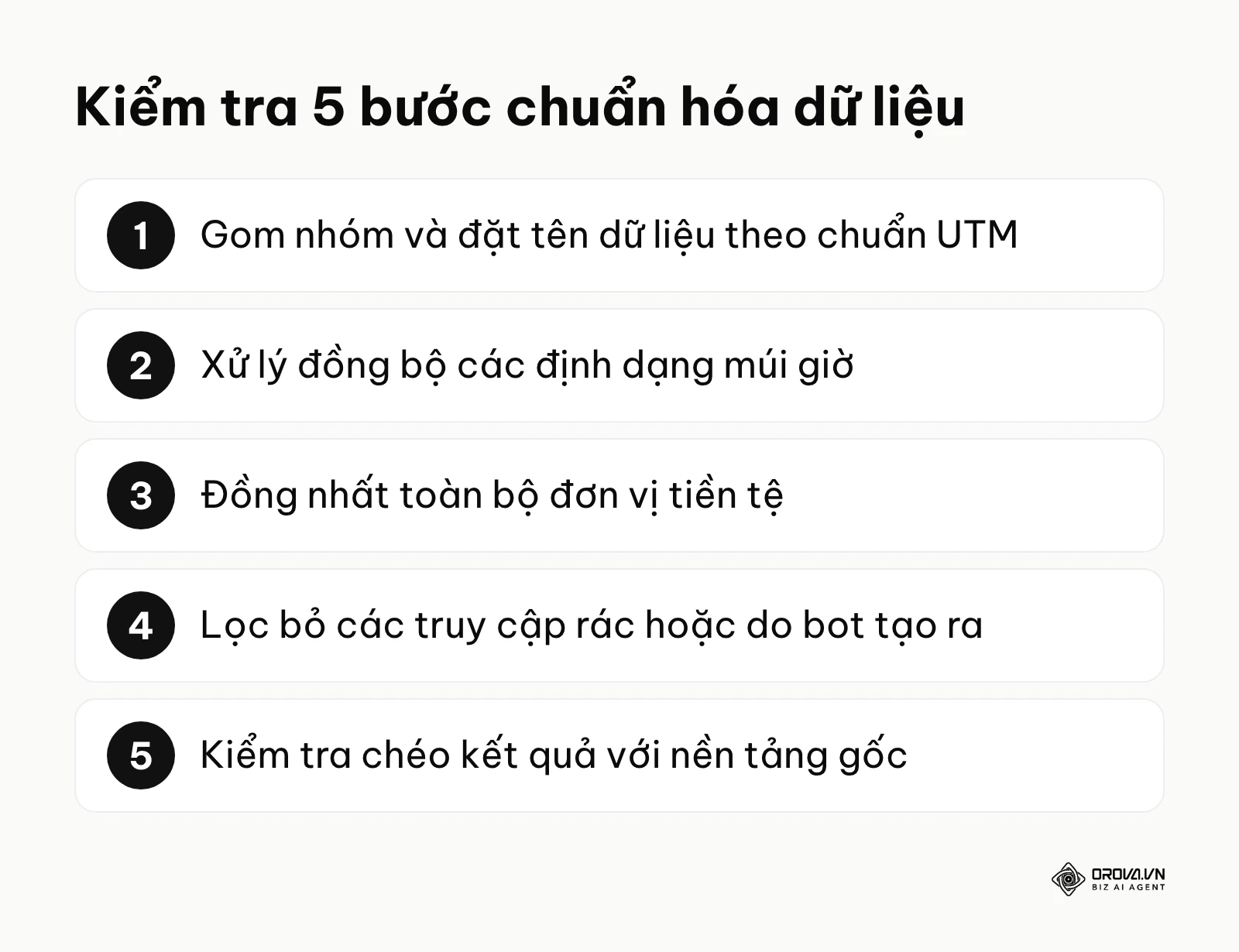 Danh sách 5 bước kiểm tra và làm sạch dữ liệu trước khi đưa lên bảng điều khiển.
