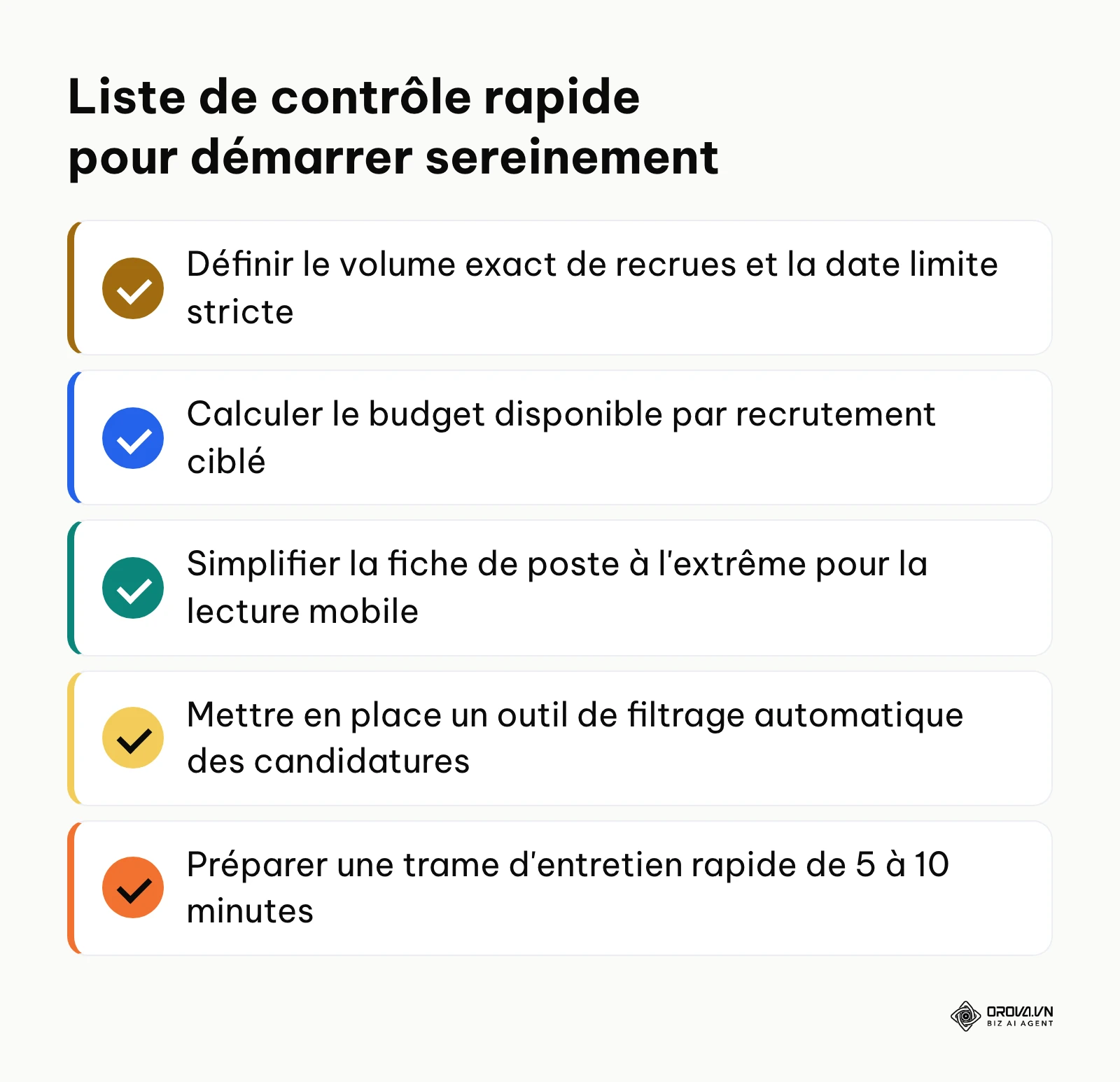 Checklist des premières actions à réaliser avant de lancer la campagne