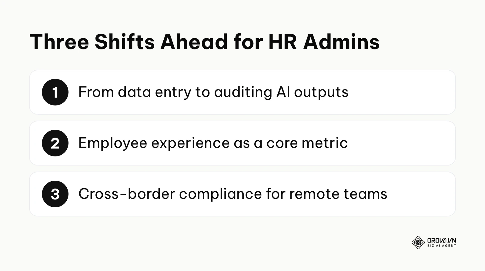 Three predicted shifts in the HR administrator role.