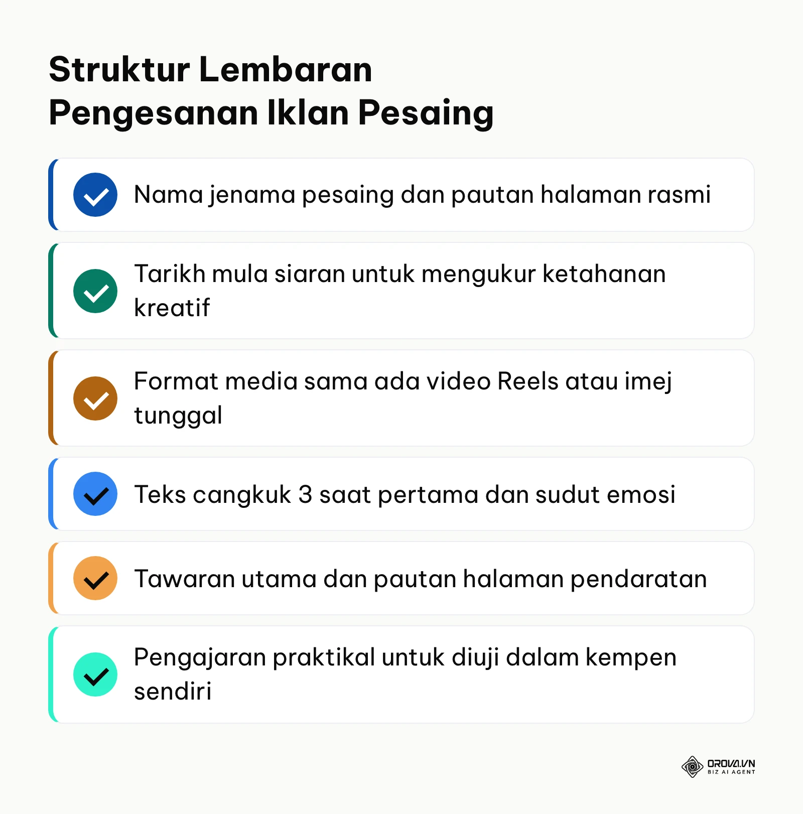 Senarai struktur lajur penting dalam fail pengesanan iklan pesaing