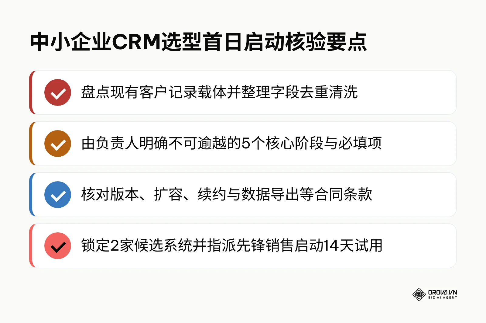 CRM选型首日启动核验要点图