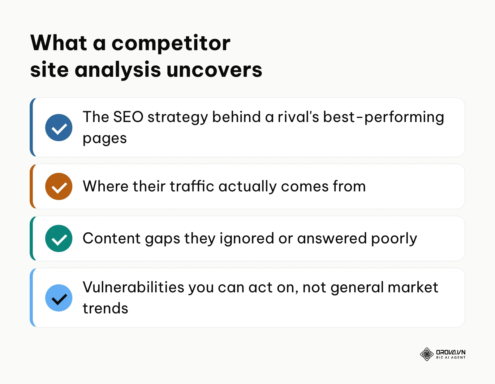 Checklist of the four things a competitor site analysis uncovers.