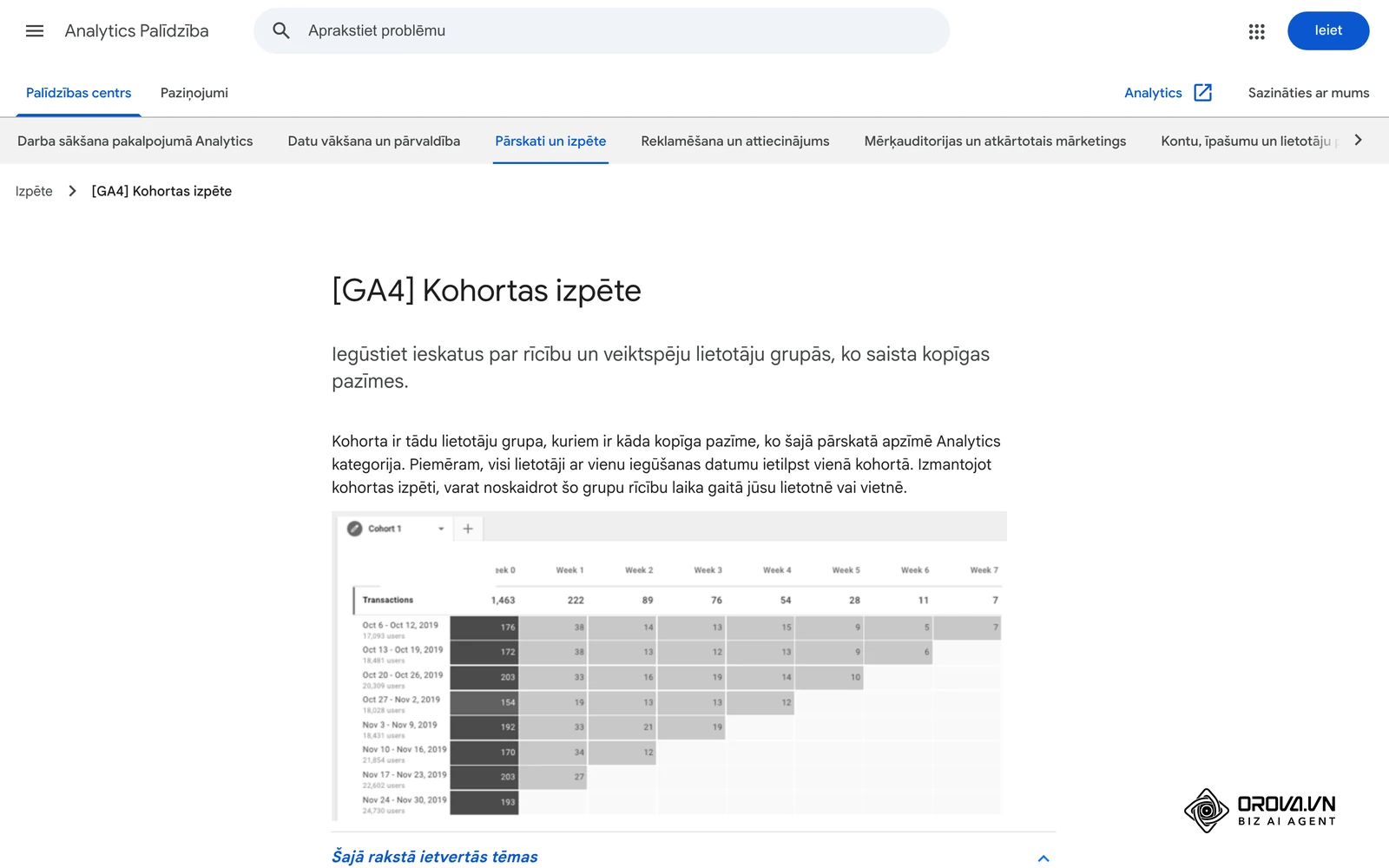 Google Analytics palīdzība latviski: [GA4] Kohortas izpēte — kā izveidot kohortu pārskatu ar iekļaušanas un atgriešanās nosacījumiem.