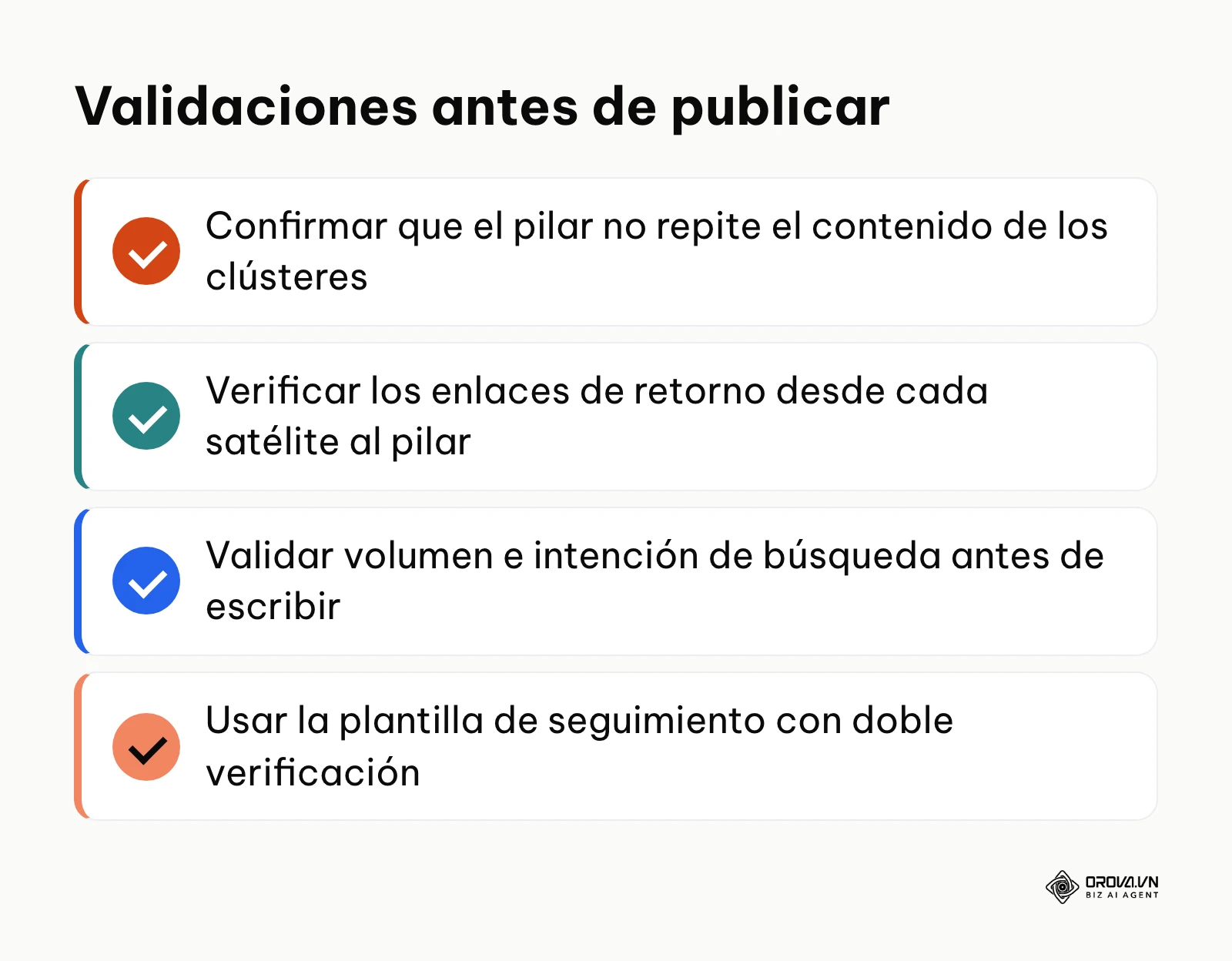 Lista de control con cuatro validaciones técnicas imprescindibles antes de lanzar un clúster