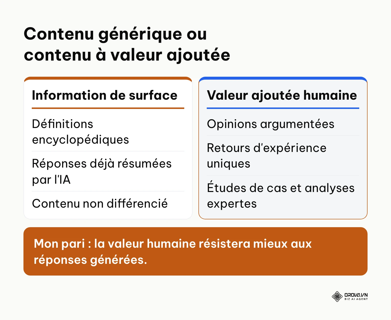 Comparaison entre un contenu informatif générique et un contenu à valeur ajoutée humaine