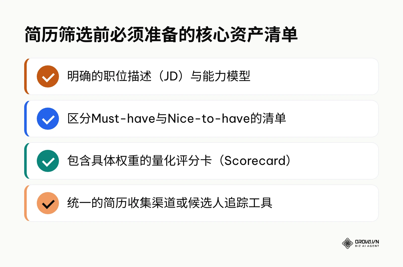 准备工作清单，包含JD、必须项清单、评分卡和工具