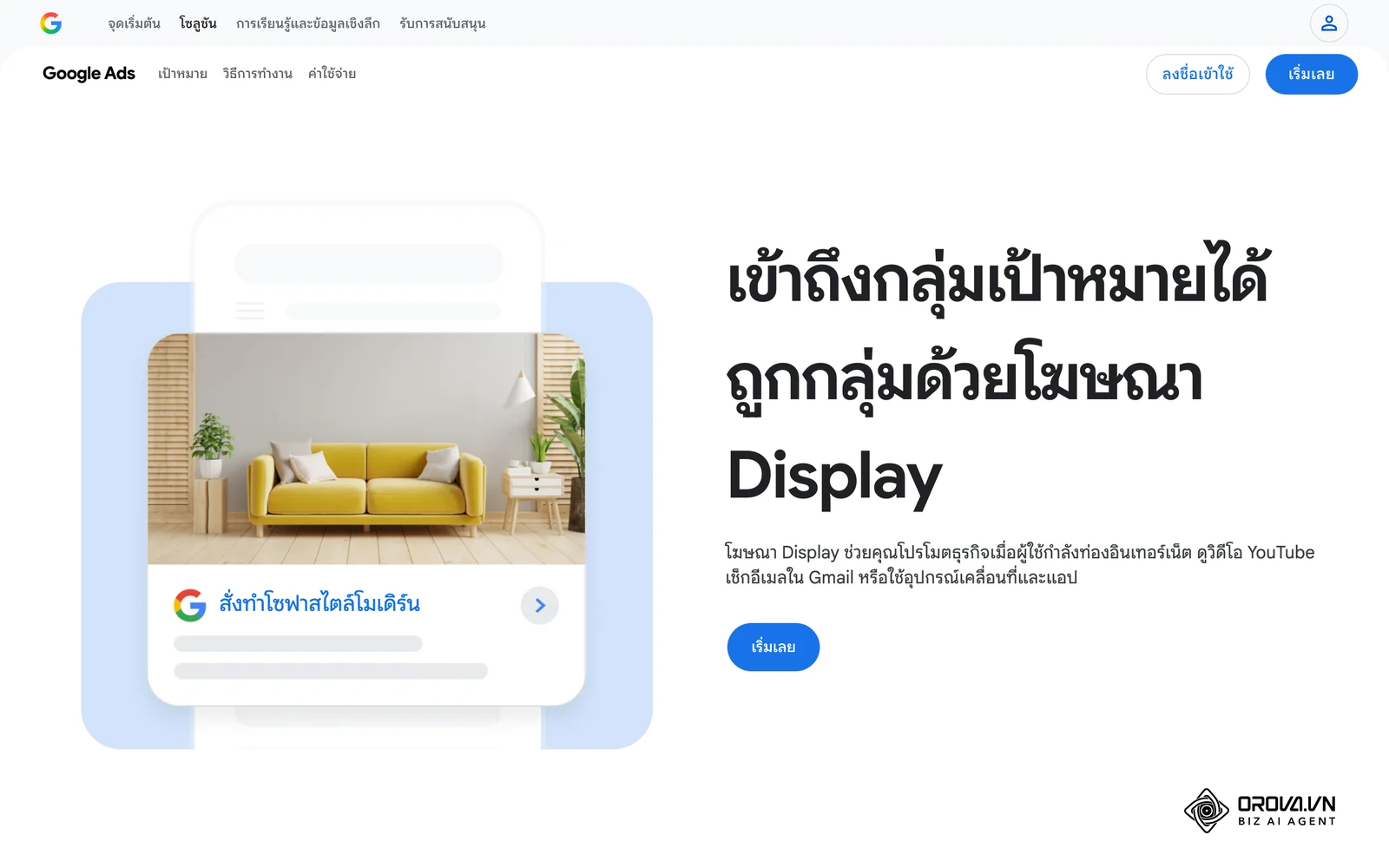 หน้าแคมเปญโฆษณา Display ของ Google Ads ช่องทางแสดงแบนเนอร์ตามติดผู้ที่เคยเข้าเว็บ