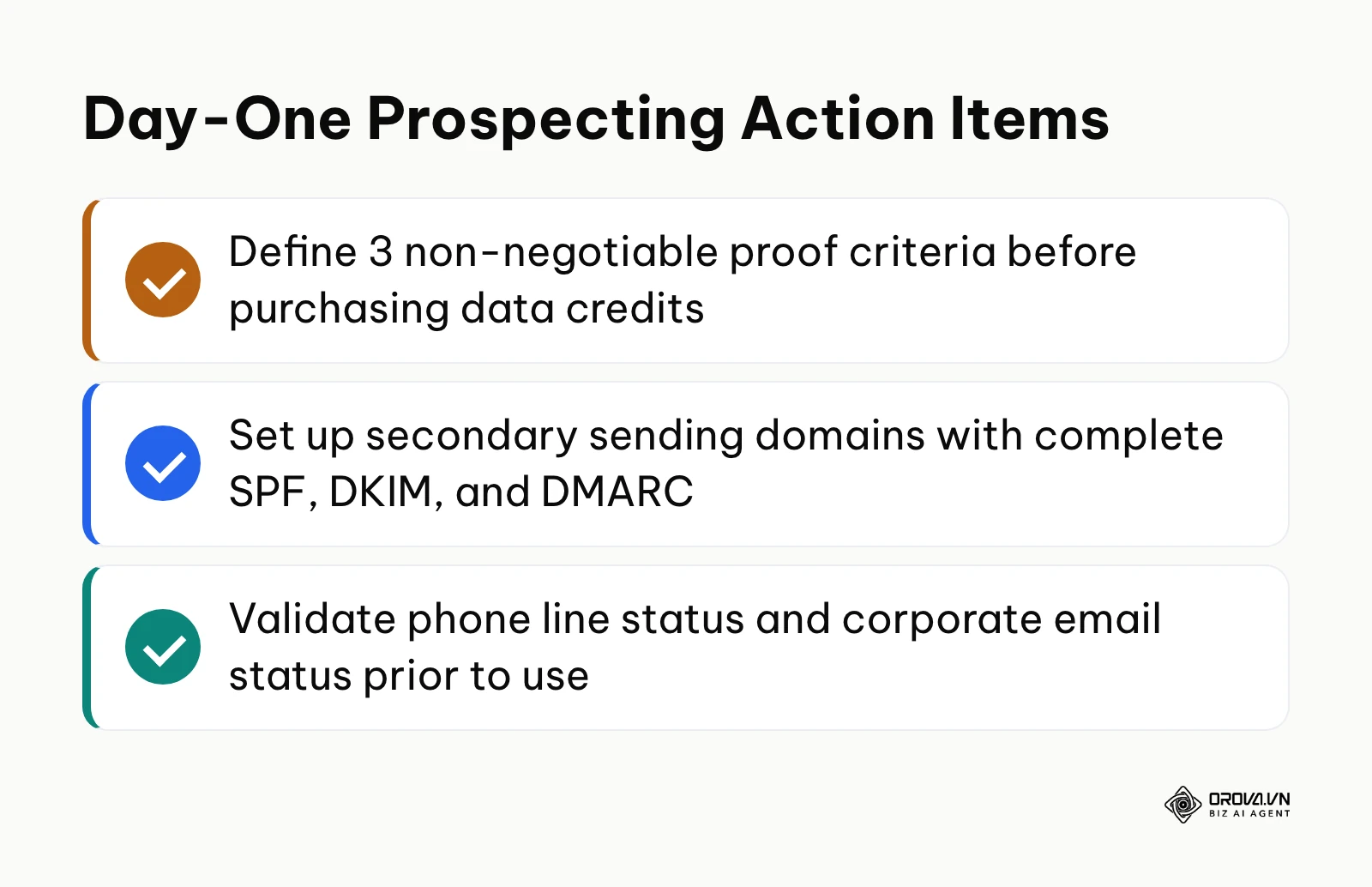 Summary checklist of immediate actions to begin B2B outbound prospecting