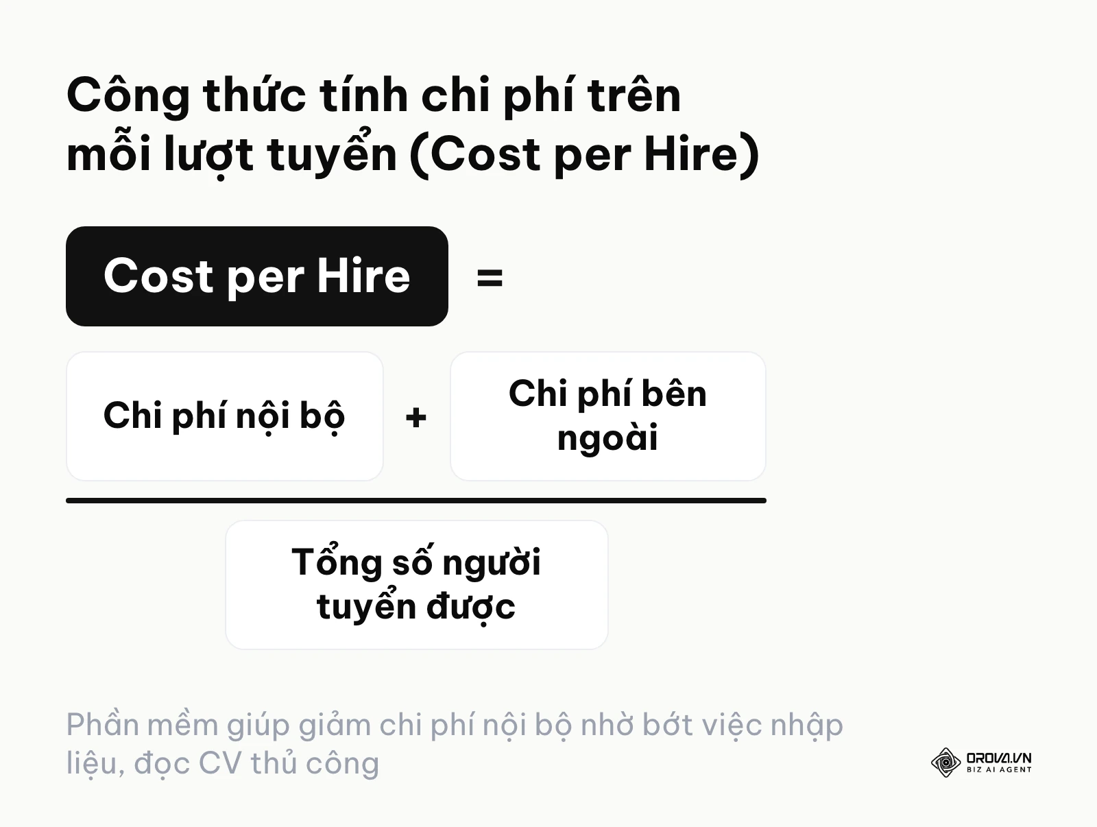 Công thức tính chi phí trên mỗi lượt tuyển (Cost per Hire) cơ bản