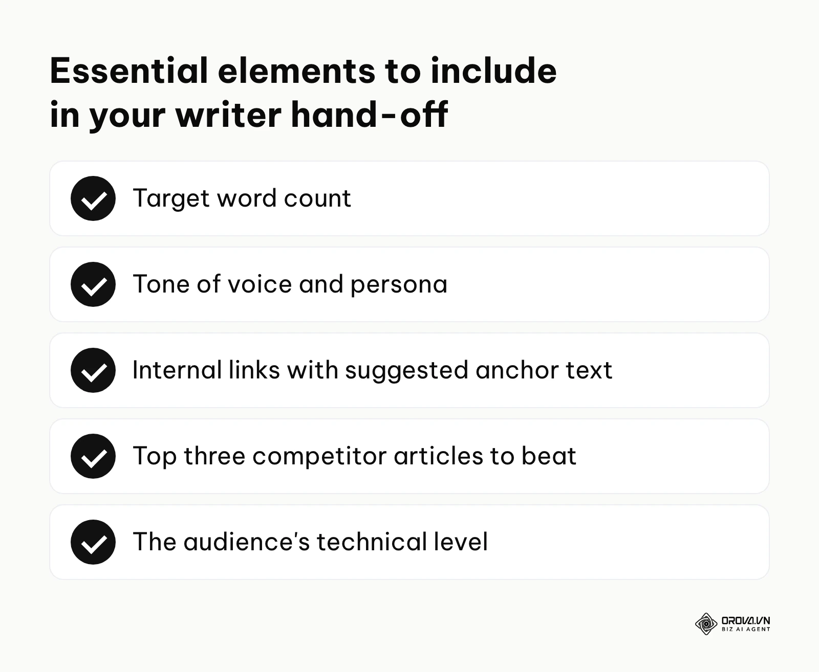 Checklist of writer hand-off elements: word count, tone, internal links, competitor references and audience level