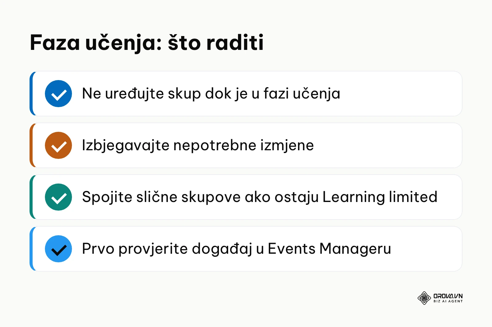 Kontrolna lista za skup oglasa u fazi učenja