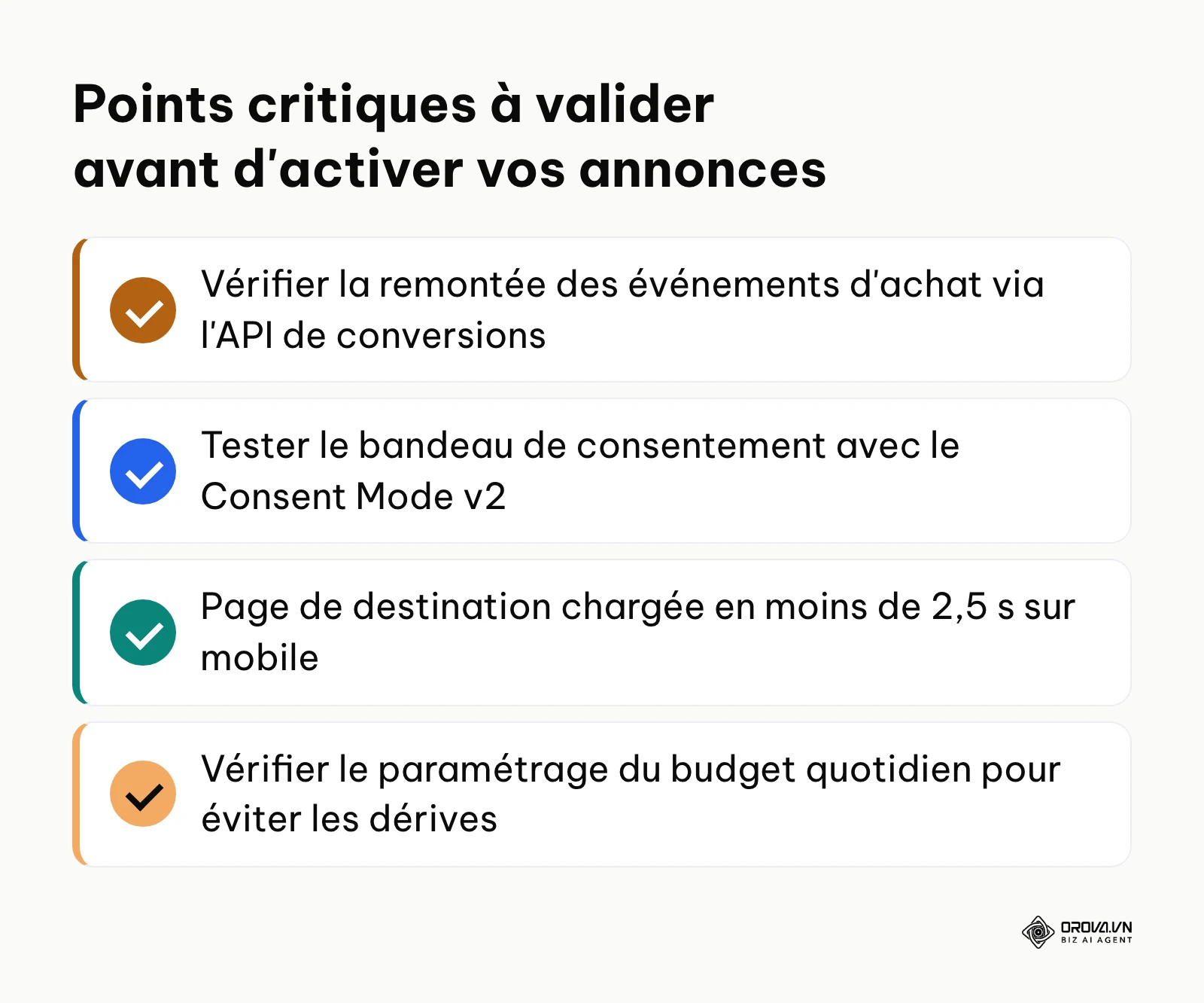 Résumé visuel des quatre vérifications techniques prioritaires avant lancement d'une campagne.