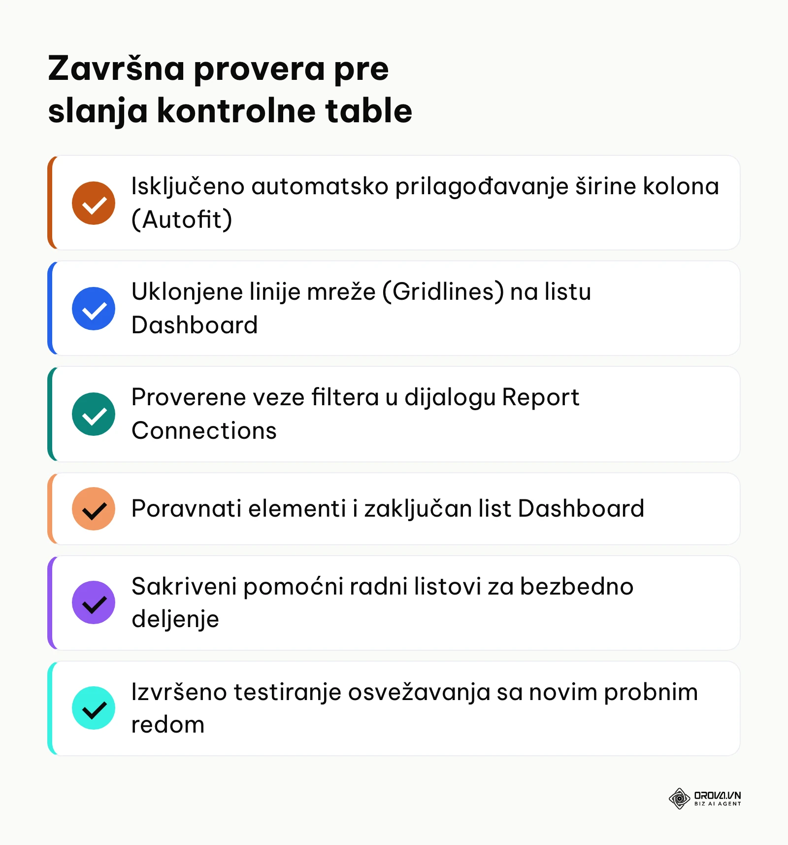 Kontrolna lista za završnu verifikaciju funkcionalnosti Excel kontrolne table